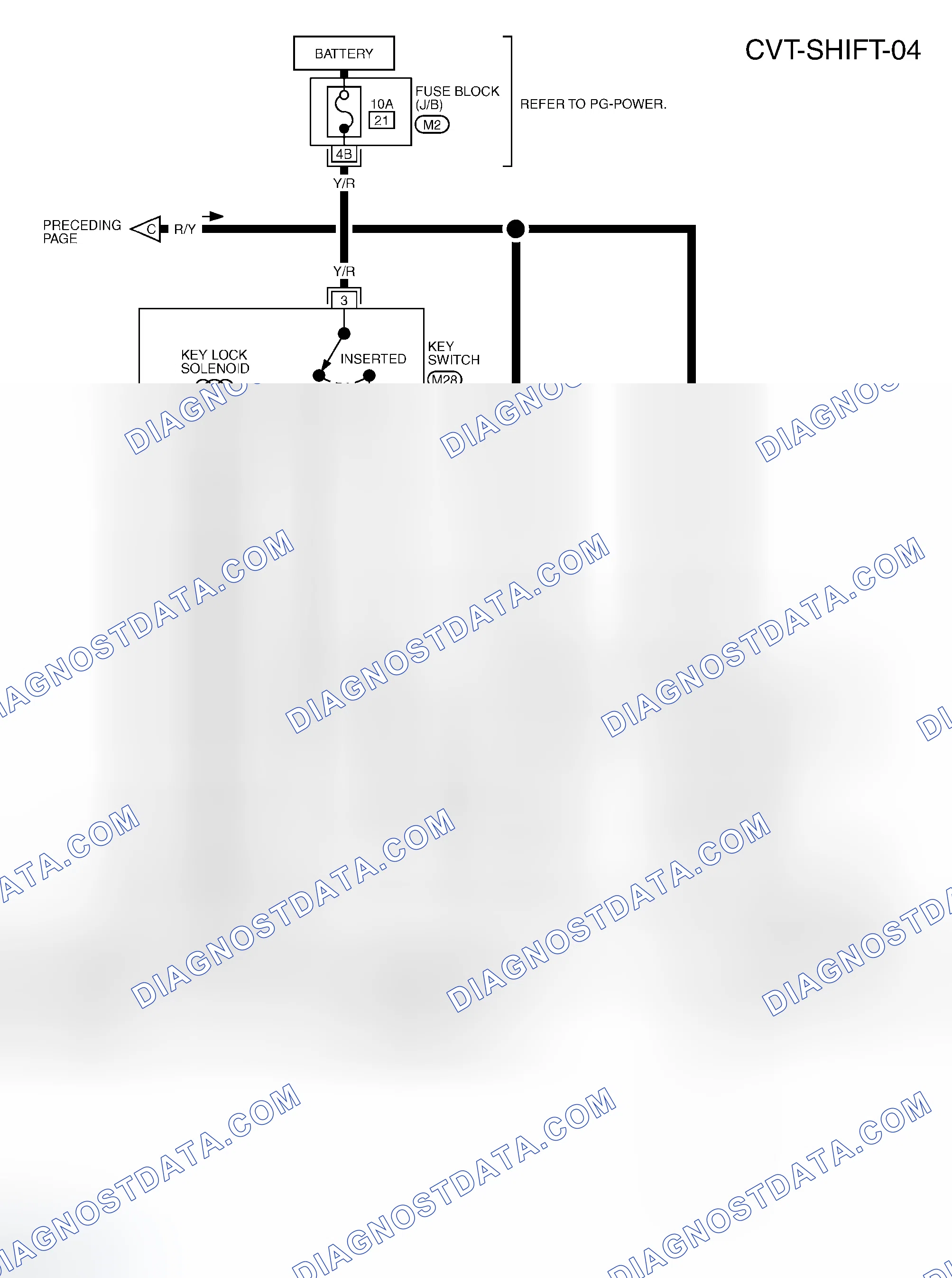 Scheme 15