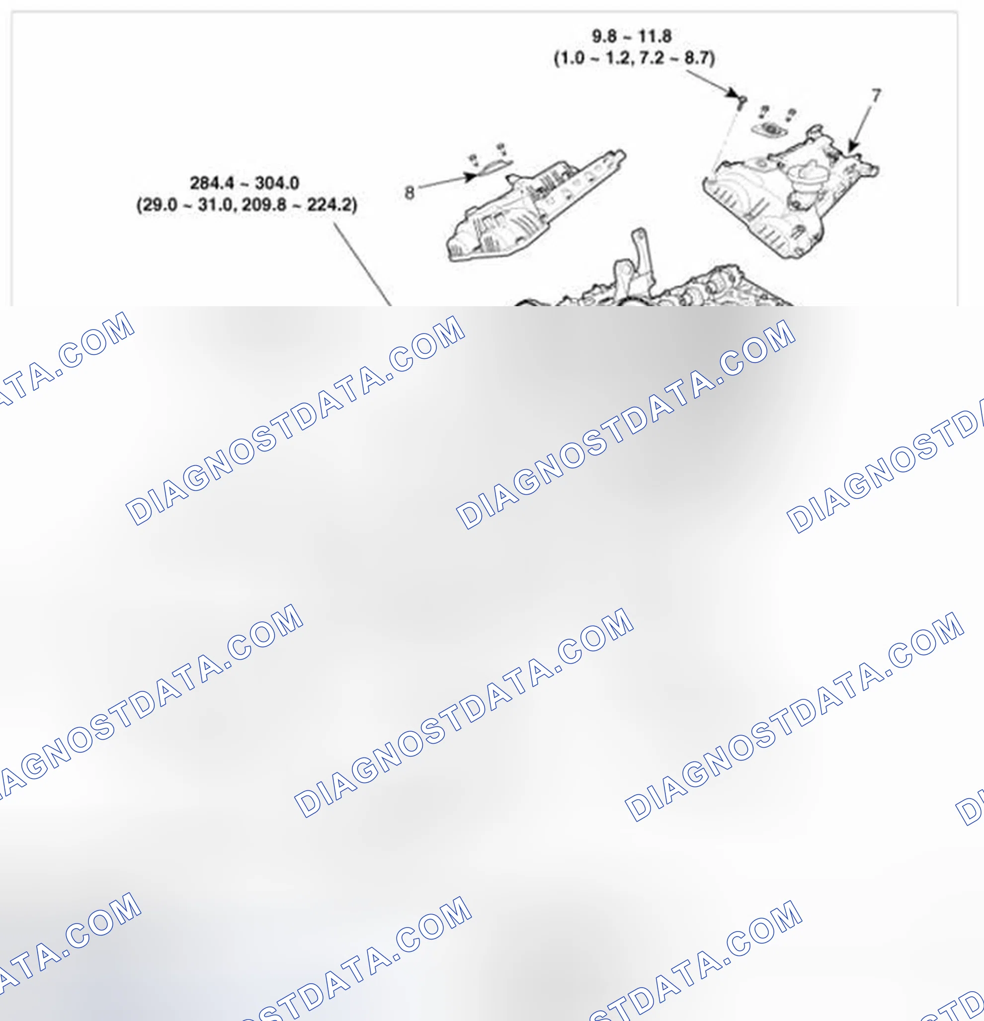 Scheme 28: Components