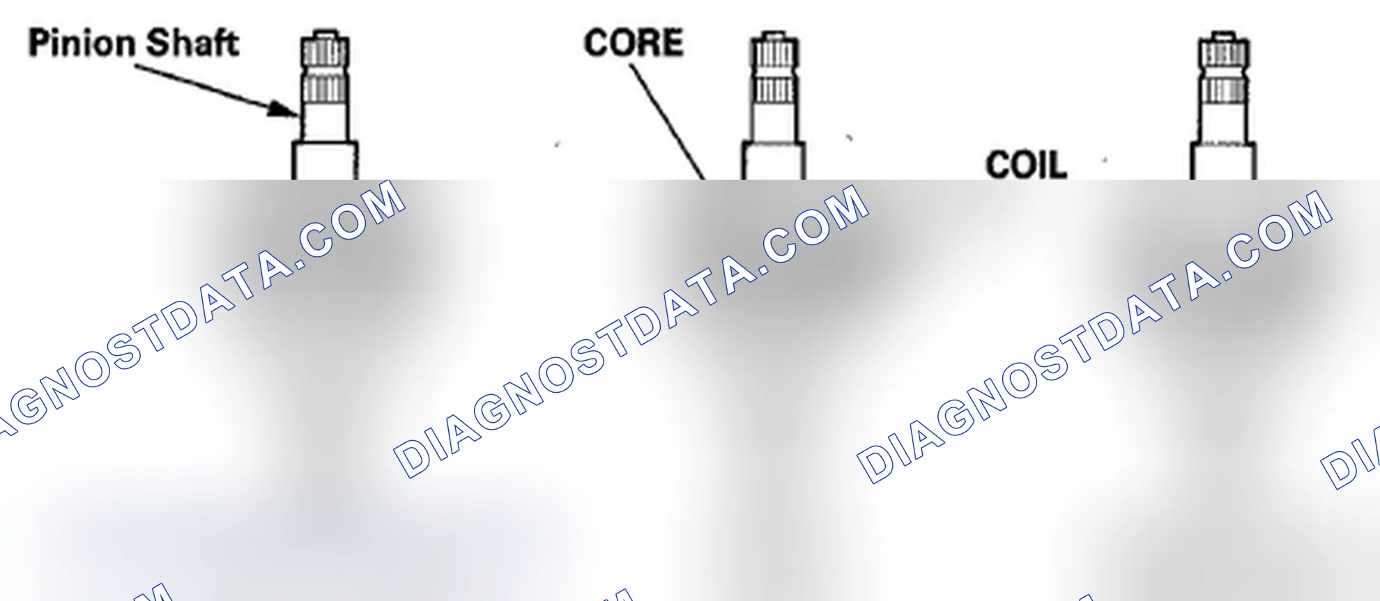 Scheme 143: Torque Sensor Operation