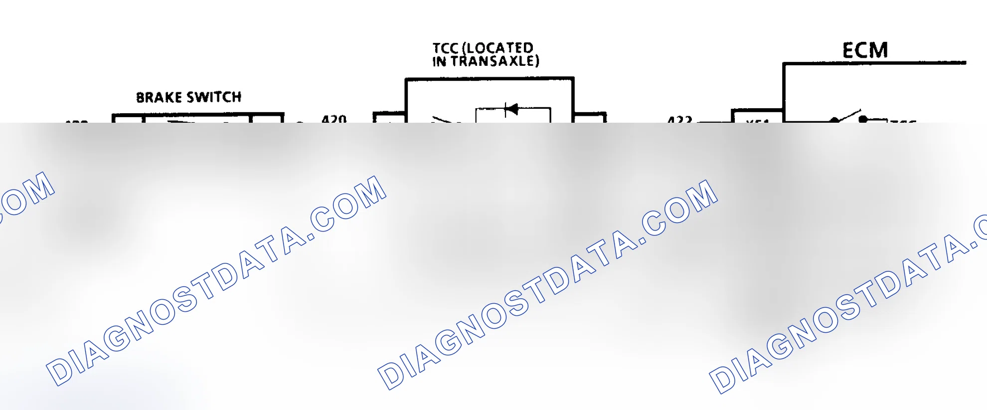 Scheme 172