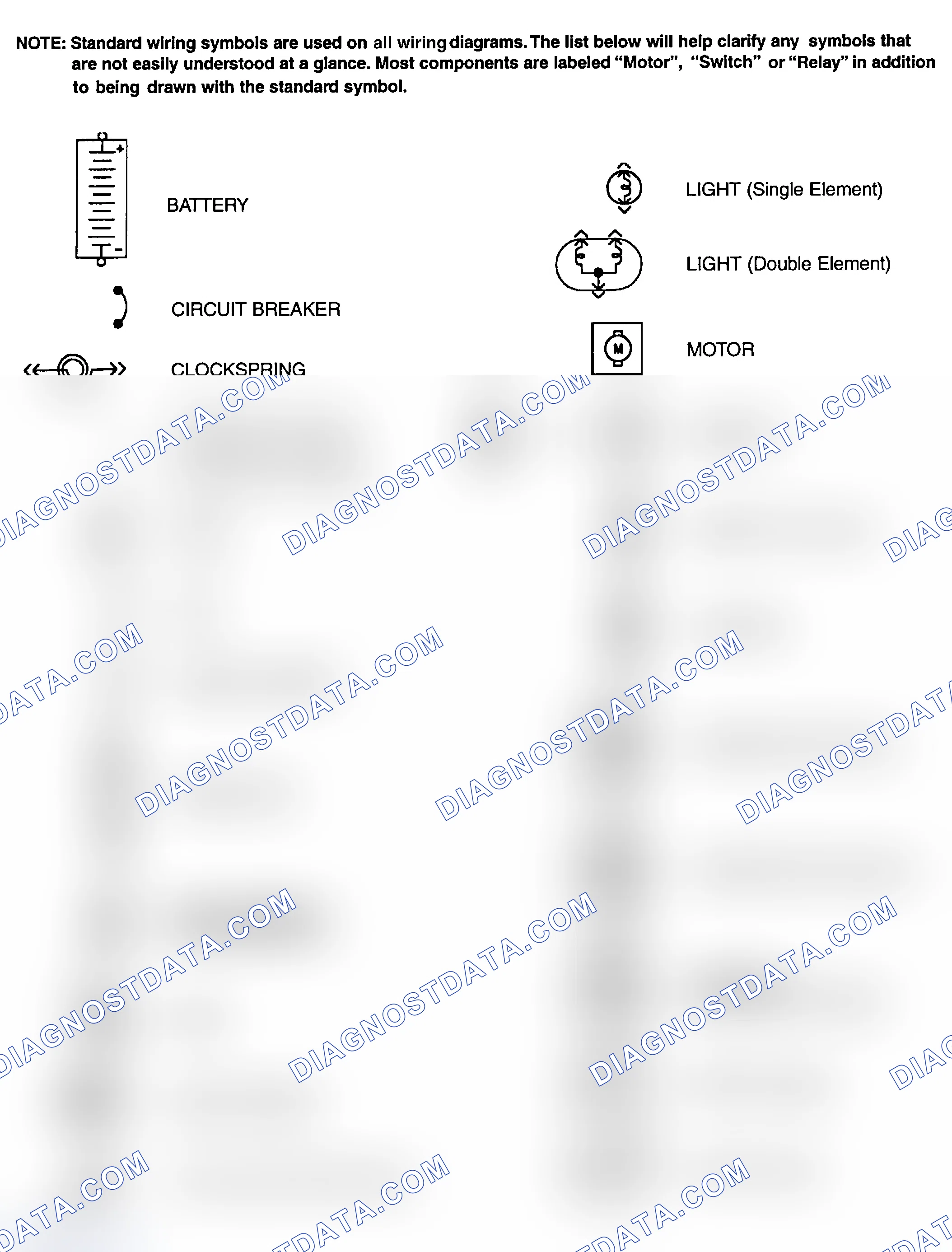 Scheme 1: Identifying Standard Wiring Diagram Symbols