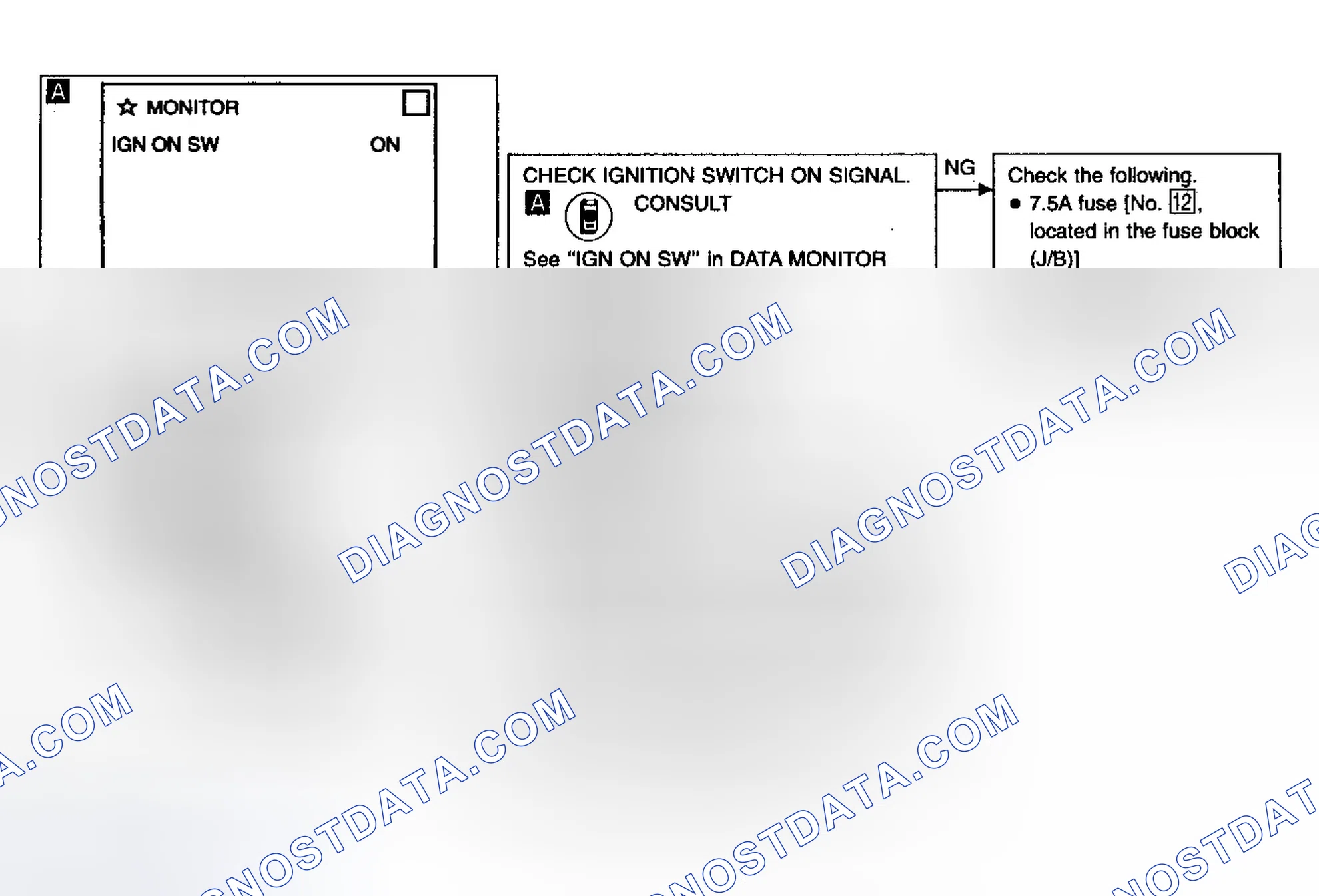 Scheme 1: DIAGNOSTIC PROCEDURE 1 : IGNITION SWITCH ON SIGNAL CHECK