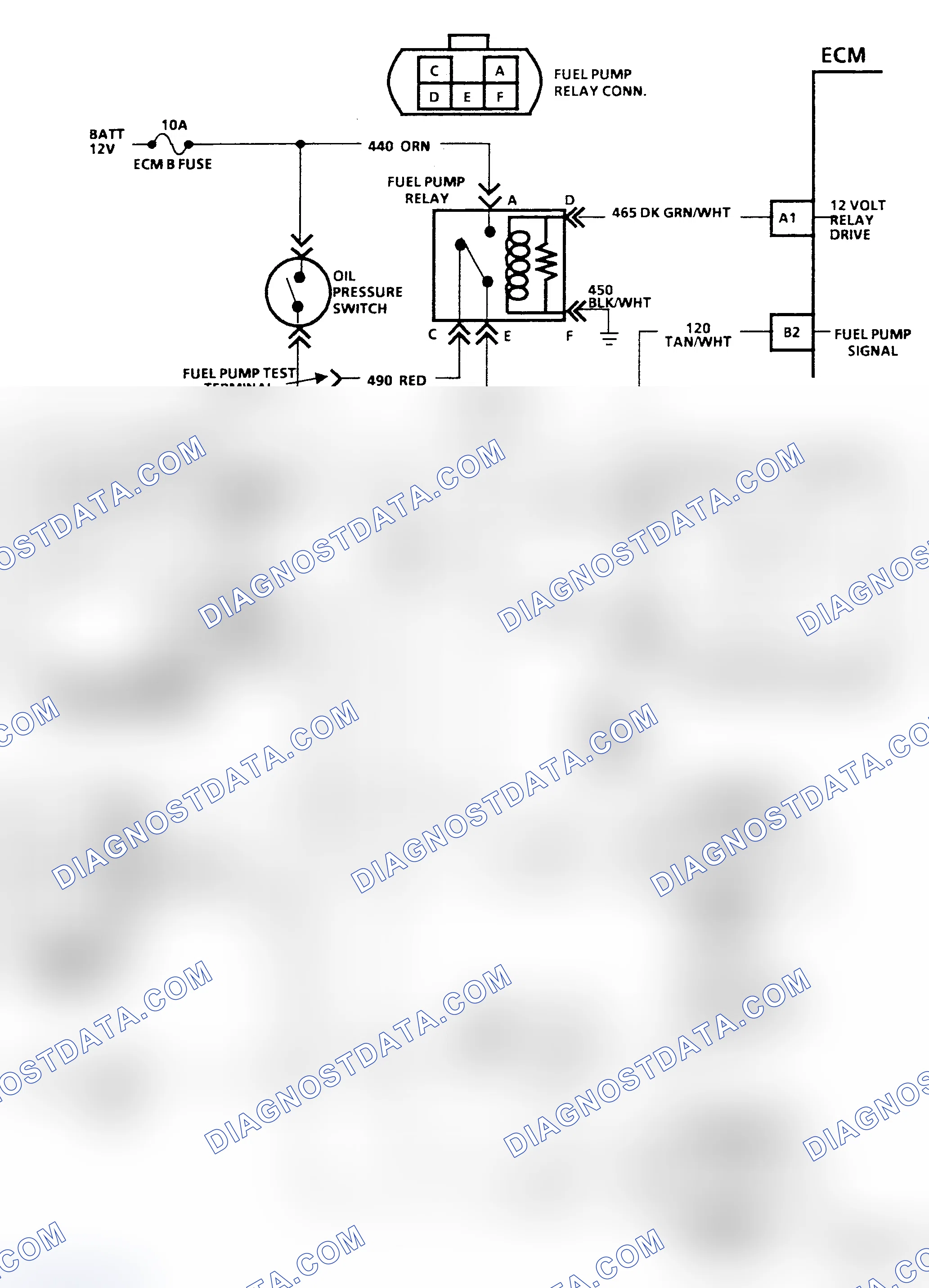 Scheme 23: Chart A-5 Schematic, Fuel Pump Ckt Diagnosis (R & V Series) Two Fuel Tanks