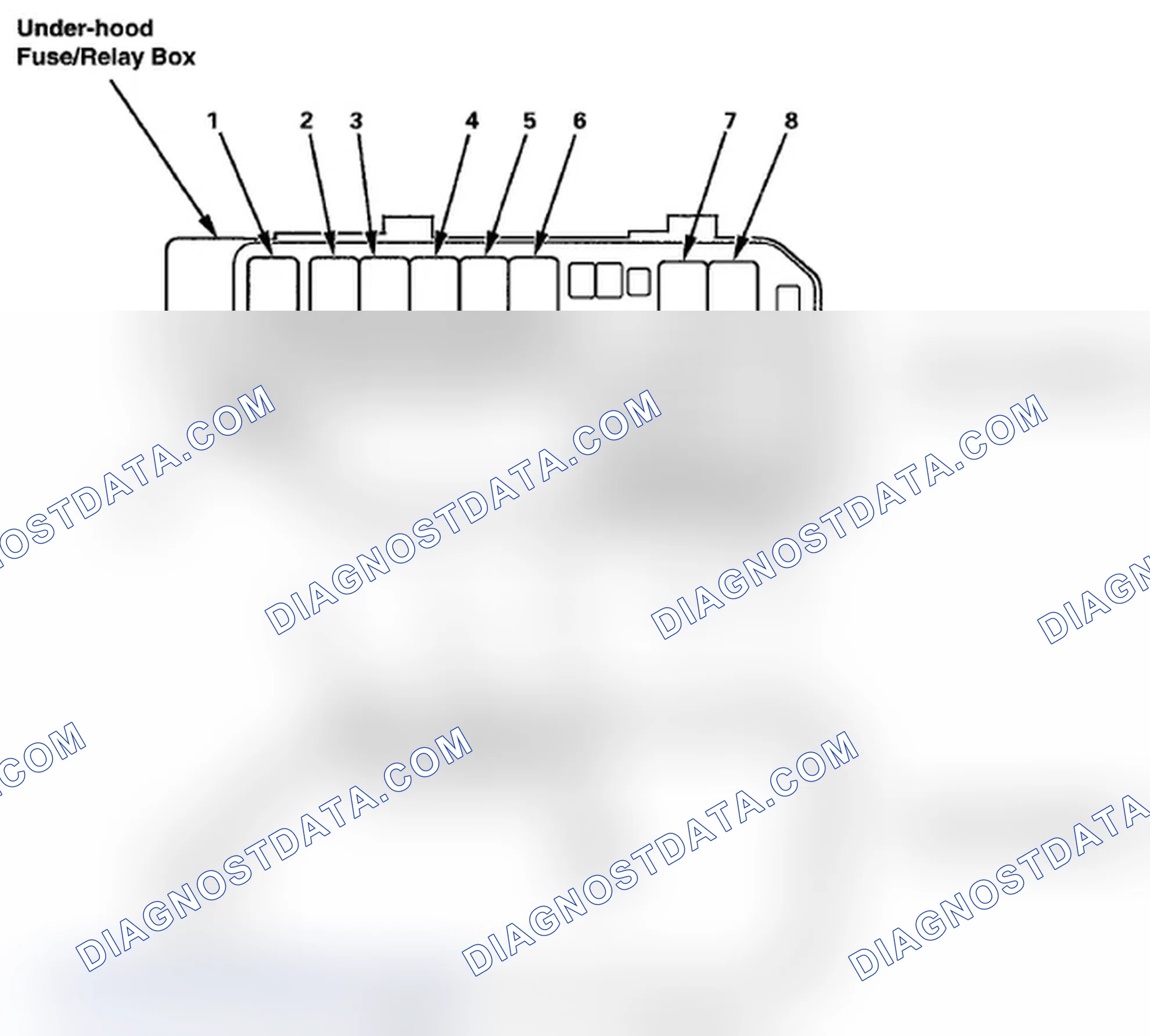 Scheme 82: Under-hood Fuse/Relay Box (6-17)