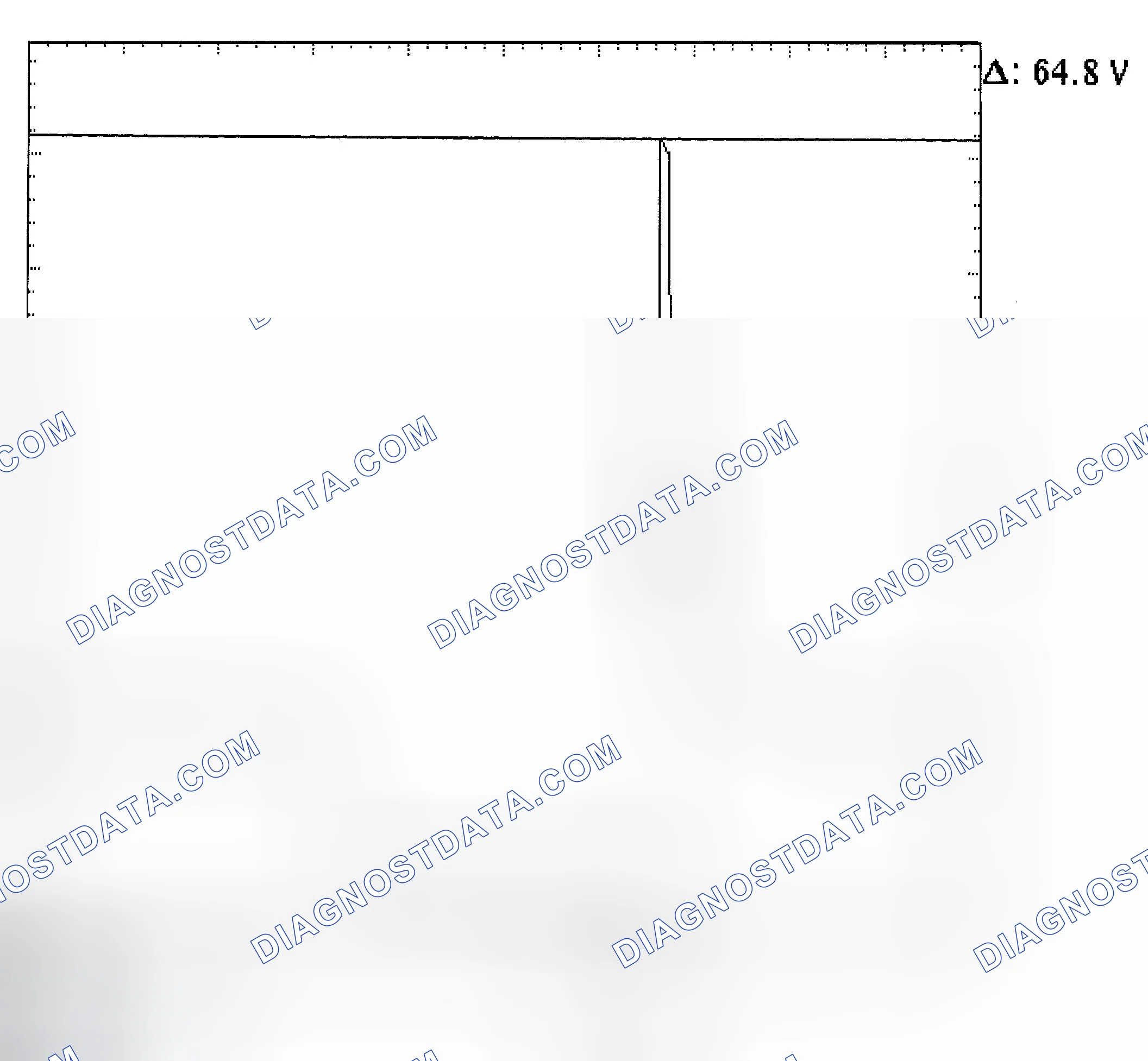 Scheme 21: Injector Bank - Known Good - Voltage Pattern