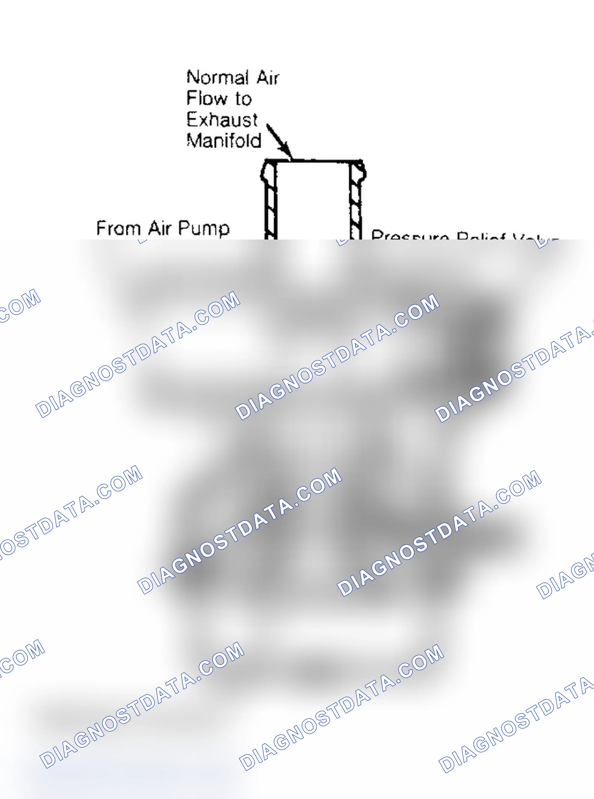 Scheme 35: Diverter Valve (Typical) Spring pressure holds valve open; air flows to exhaust.