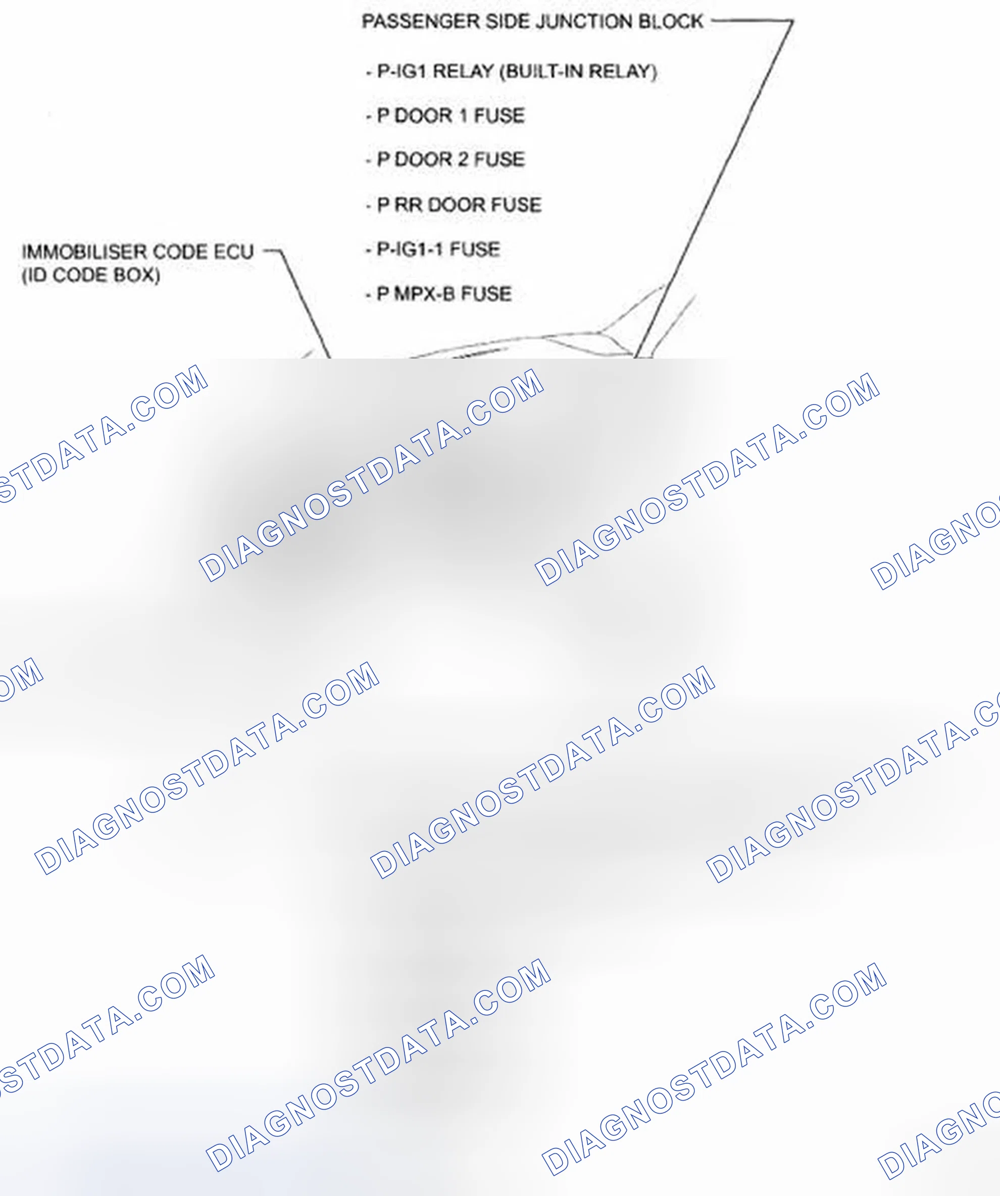 Scheme 162
