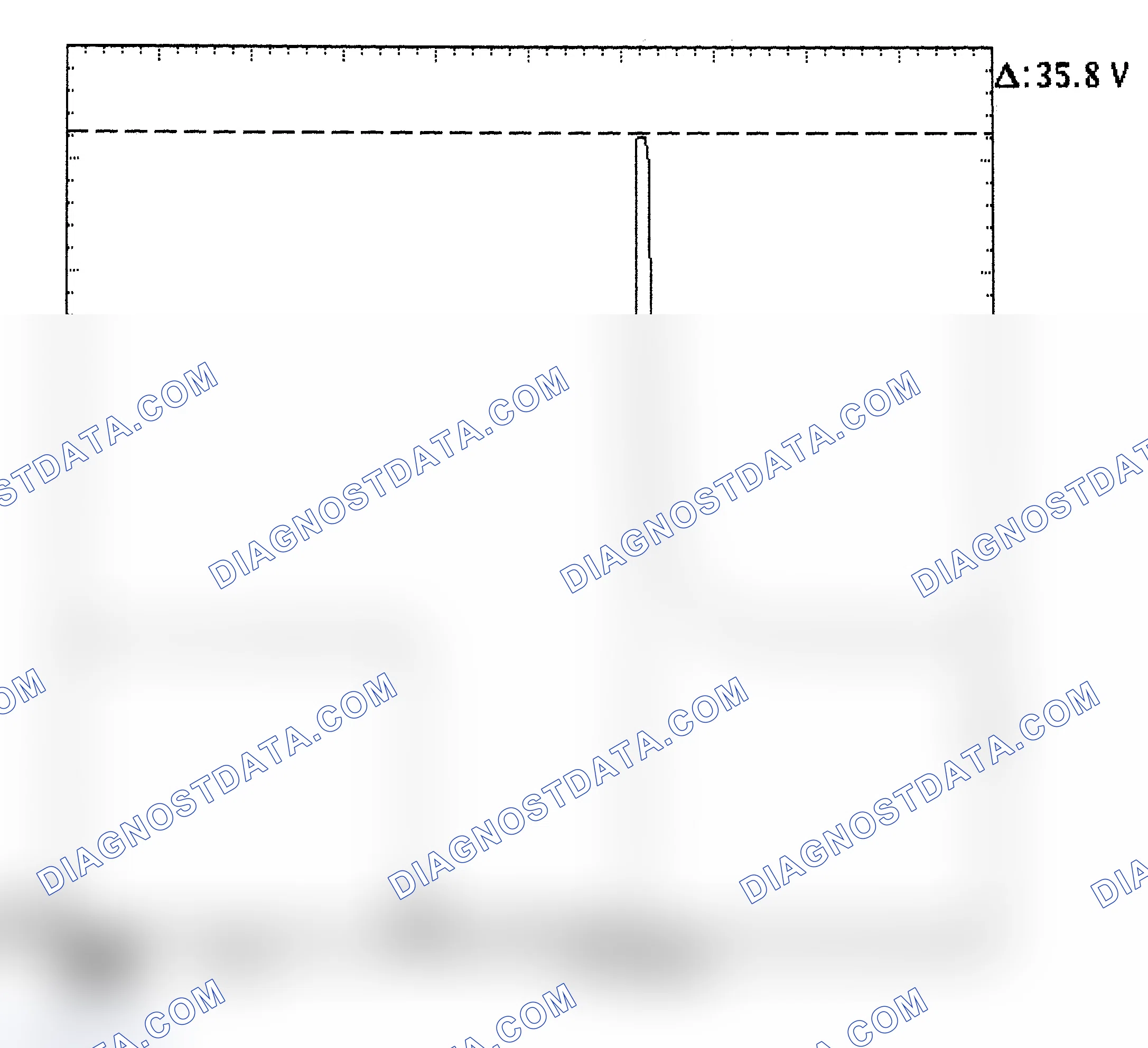 Scheme 28: Injector Bank - Known Good - Voltage Pattern