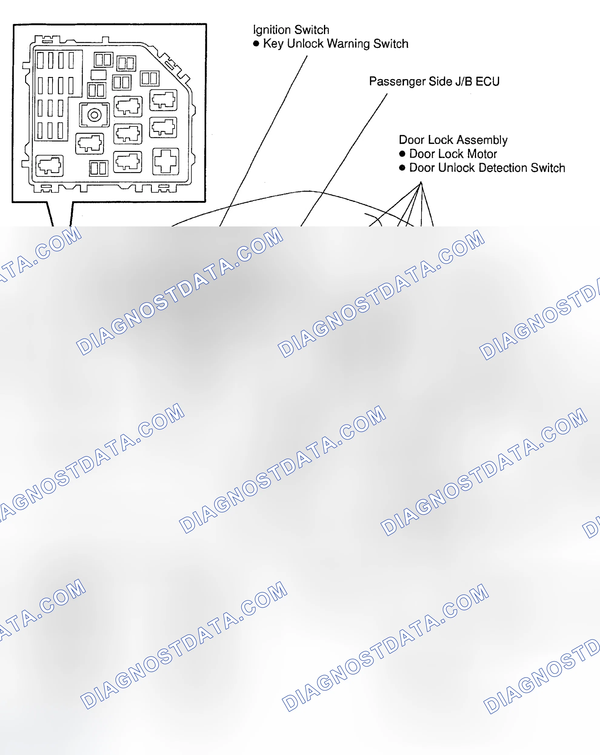 Scheme 57: COMPONENT LOCATIONS