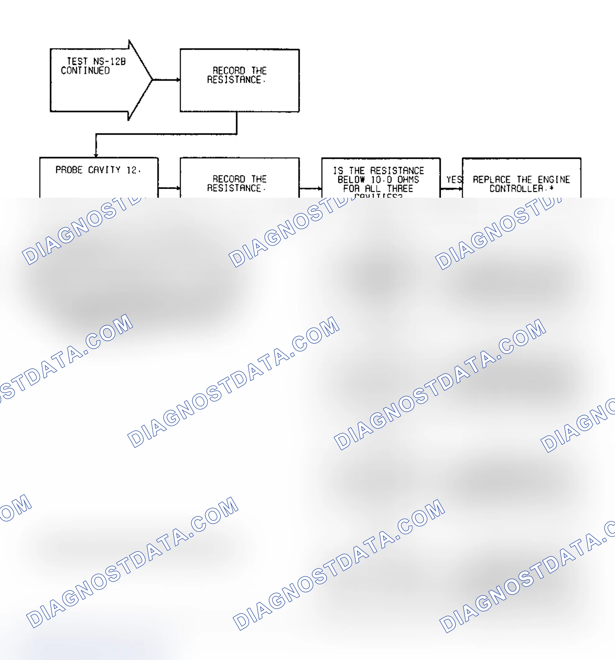 Scheme 57: Test NS-12B: (2 of 2) System Power, MAP Sensor & SBEC
