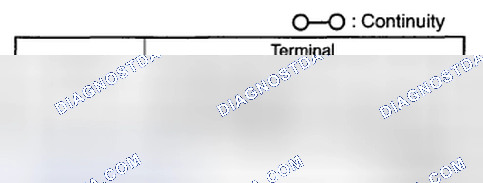 Scheme 10: Type B