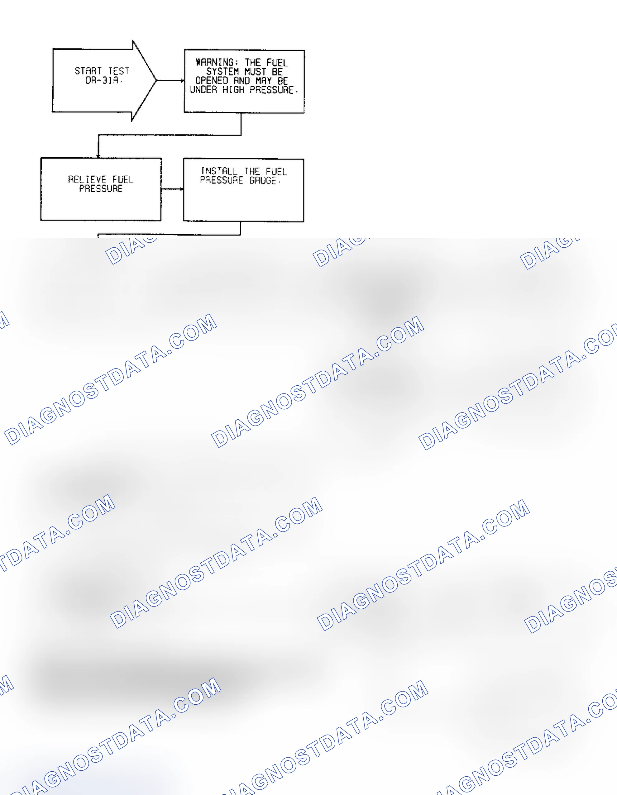 Scheme 148: Test DR-31A: (1 of 2) Fuel Pressure