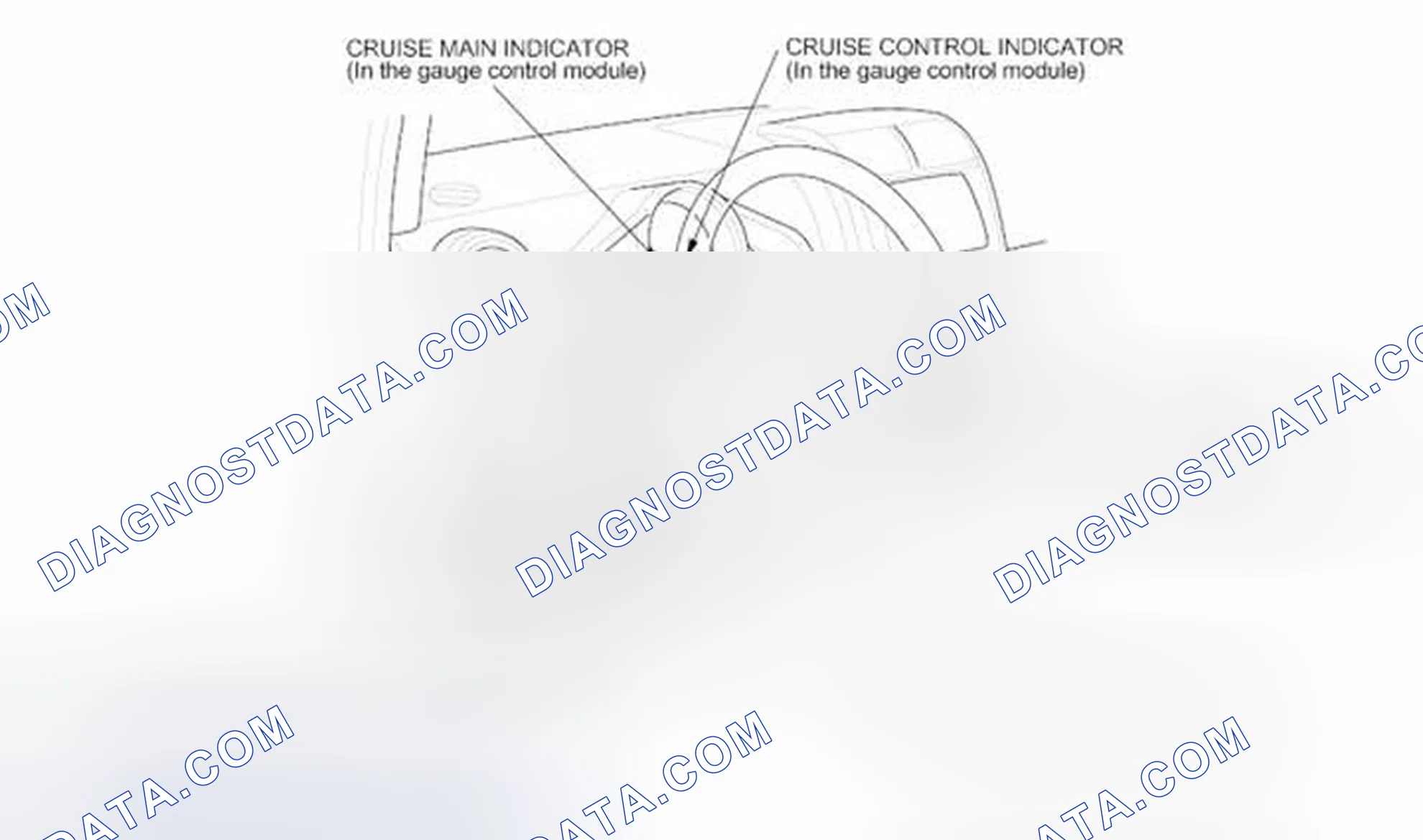 Scheme 2: '09-11 Models
