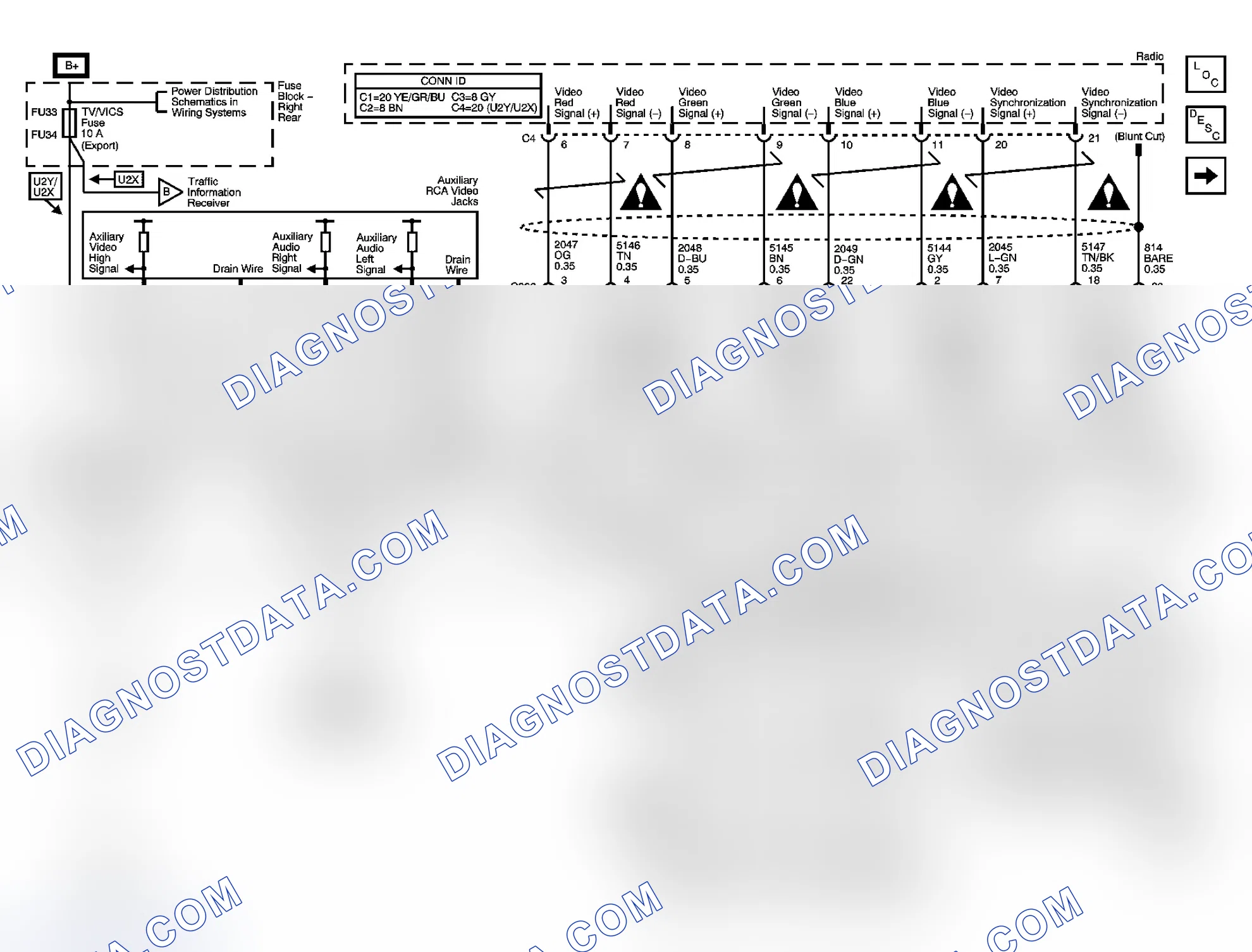 Scheme 2: Navigation System Schematics