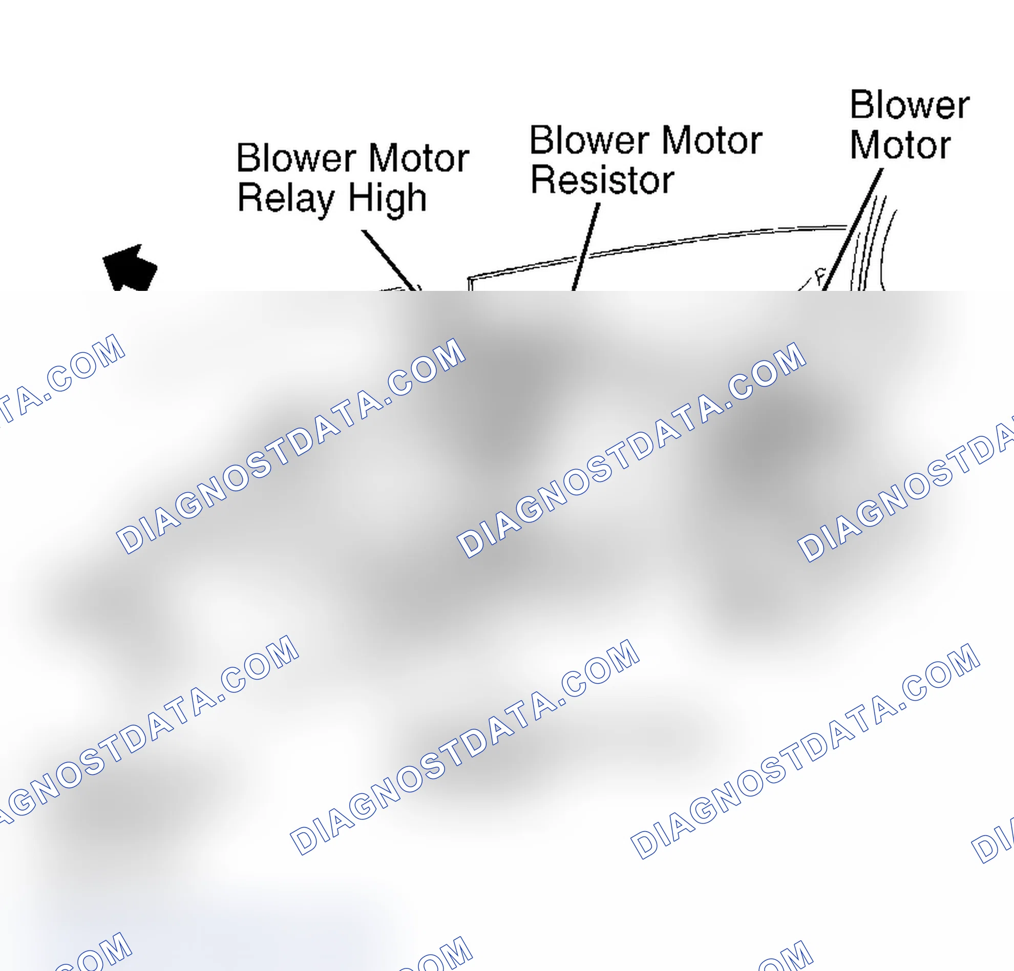 Scheme 4: ACTUATORS