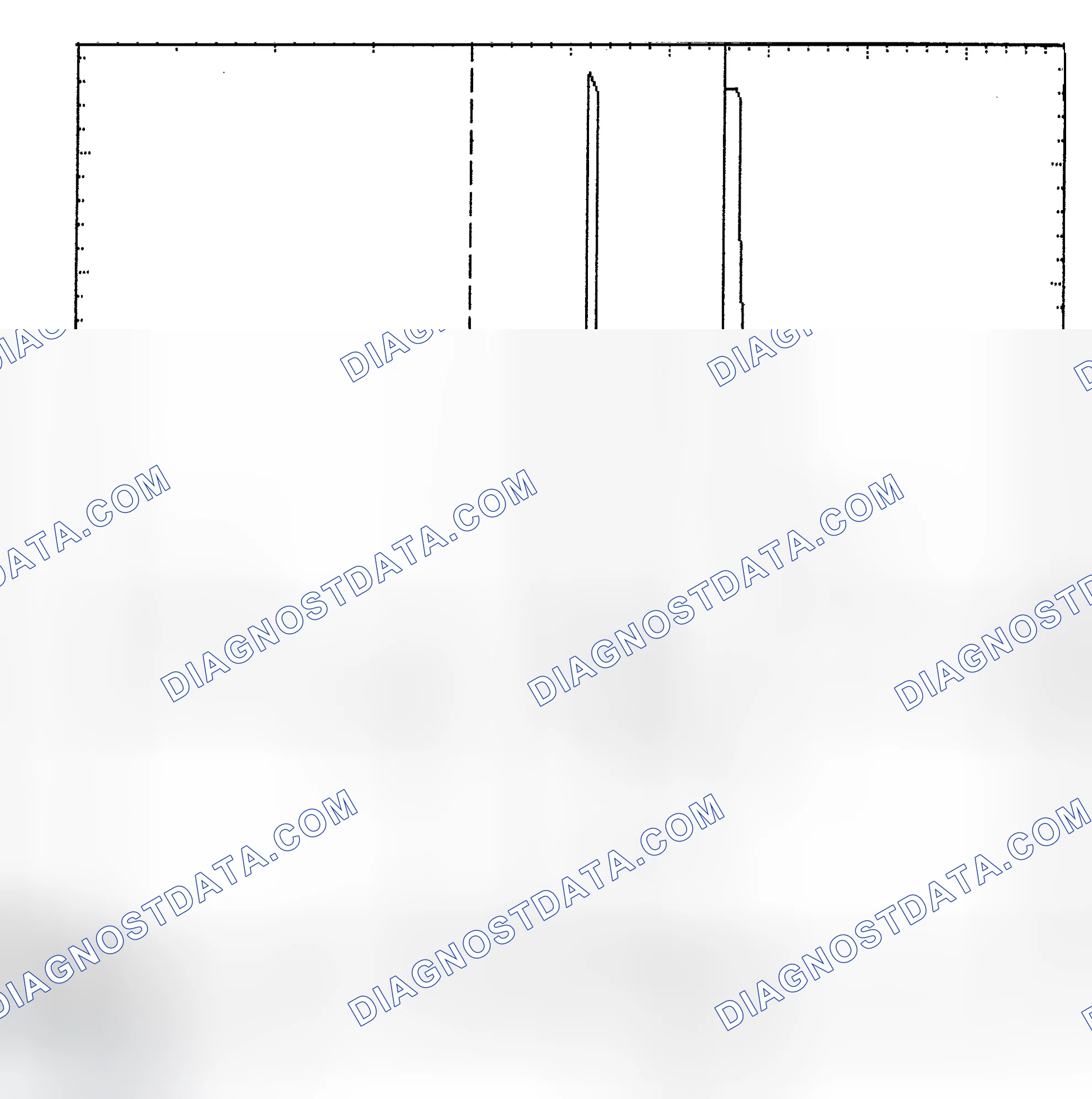 Scheme 6: Identifying Current Controlled Type Injector Pattern