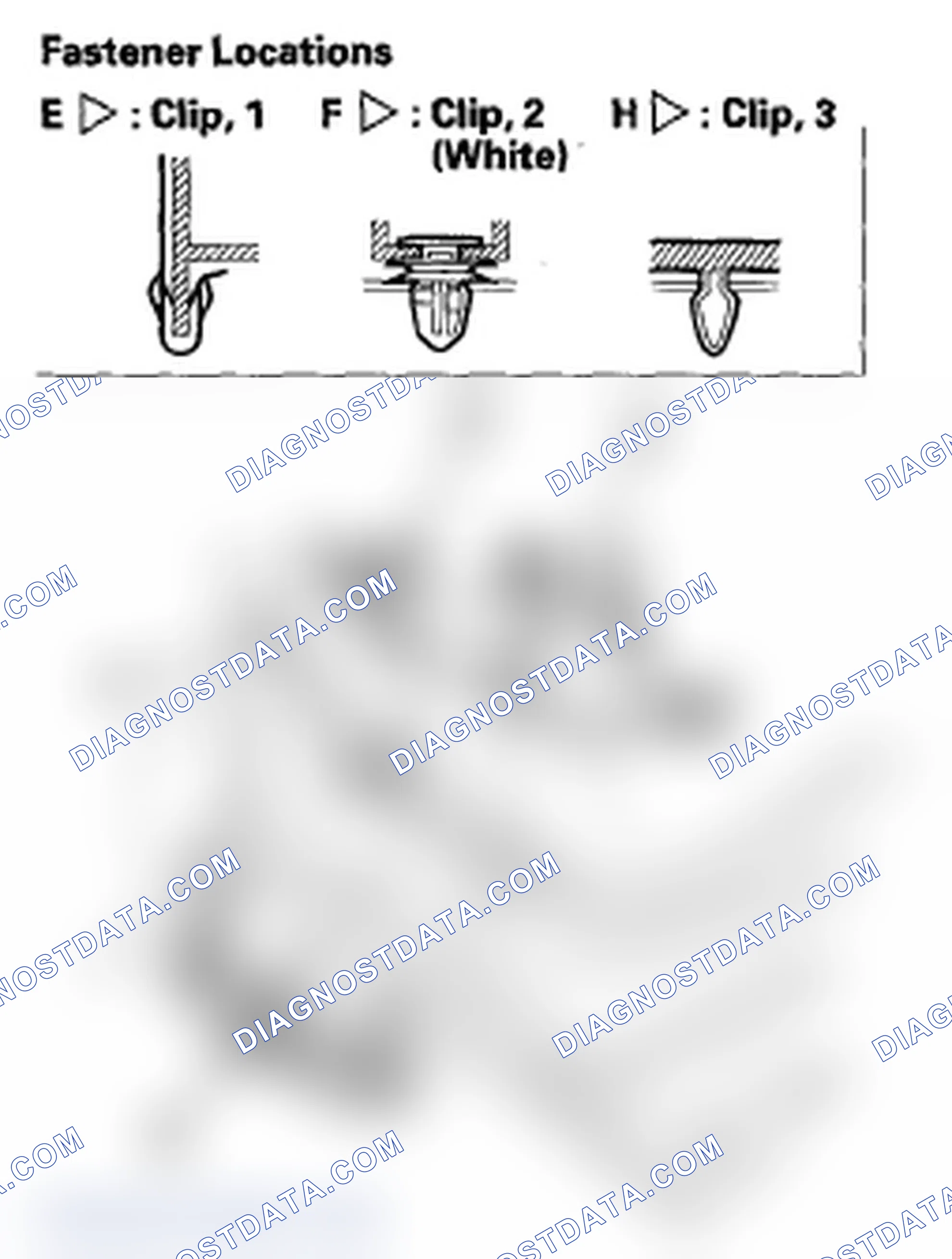 Scheme 5: Rear Door Sill Area