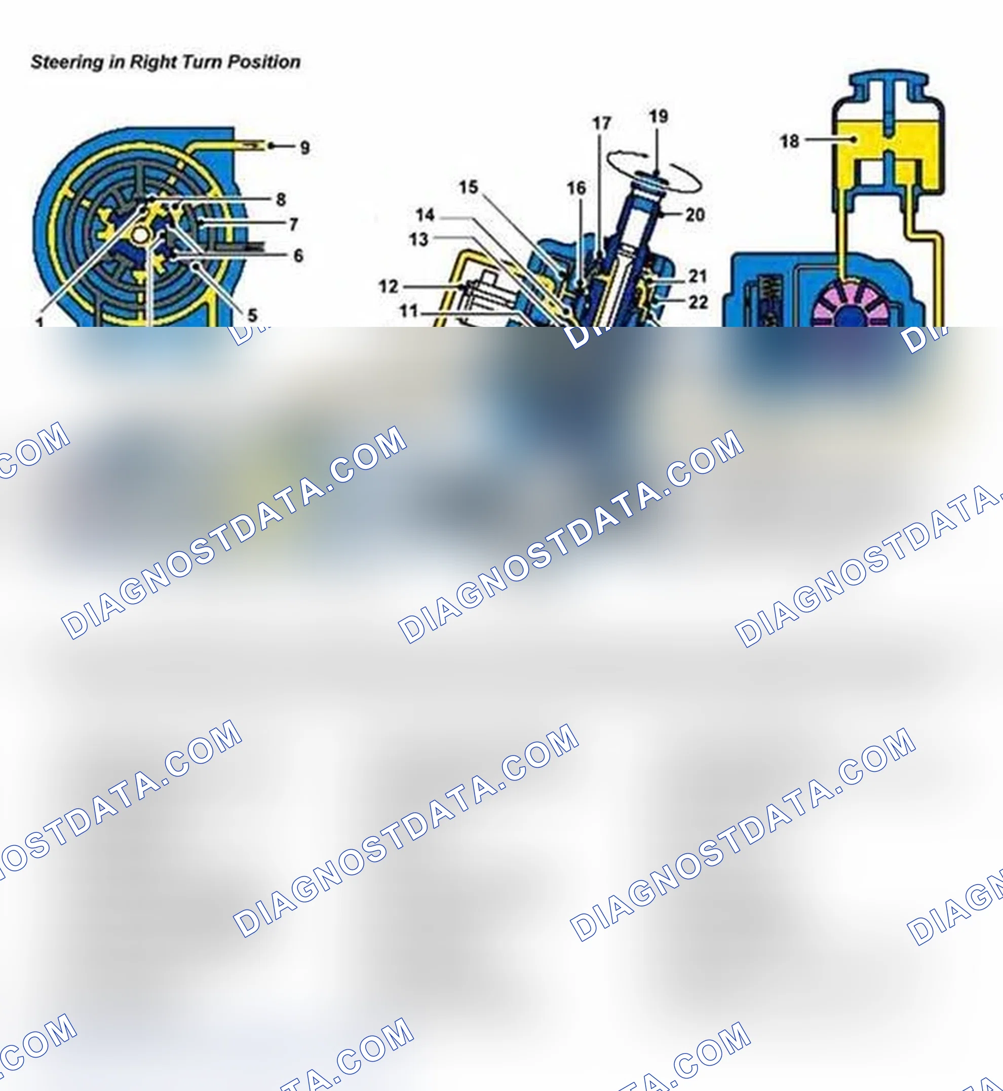 Scheme 16: Steering In Right Turn Position