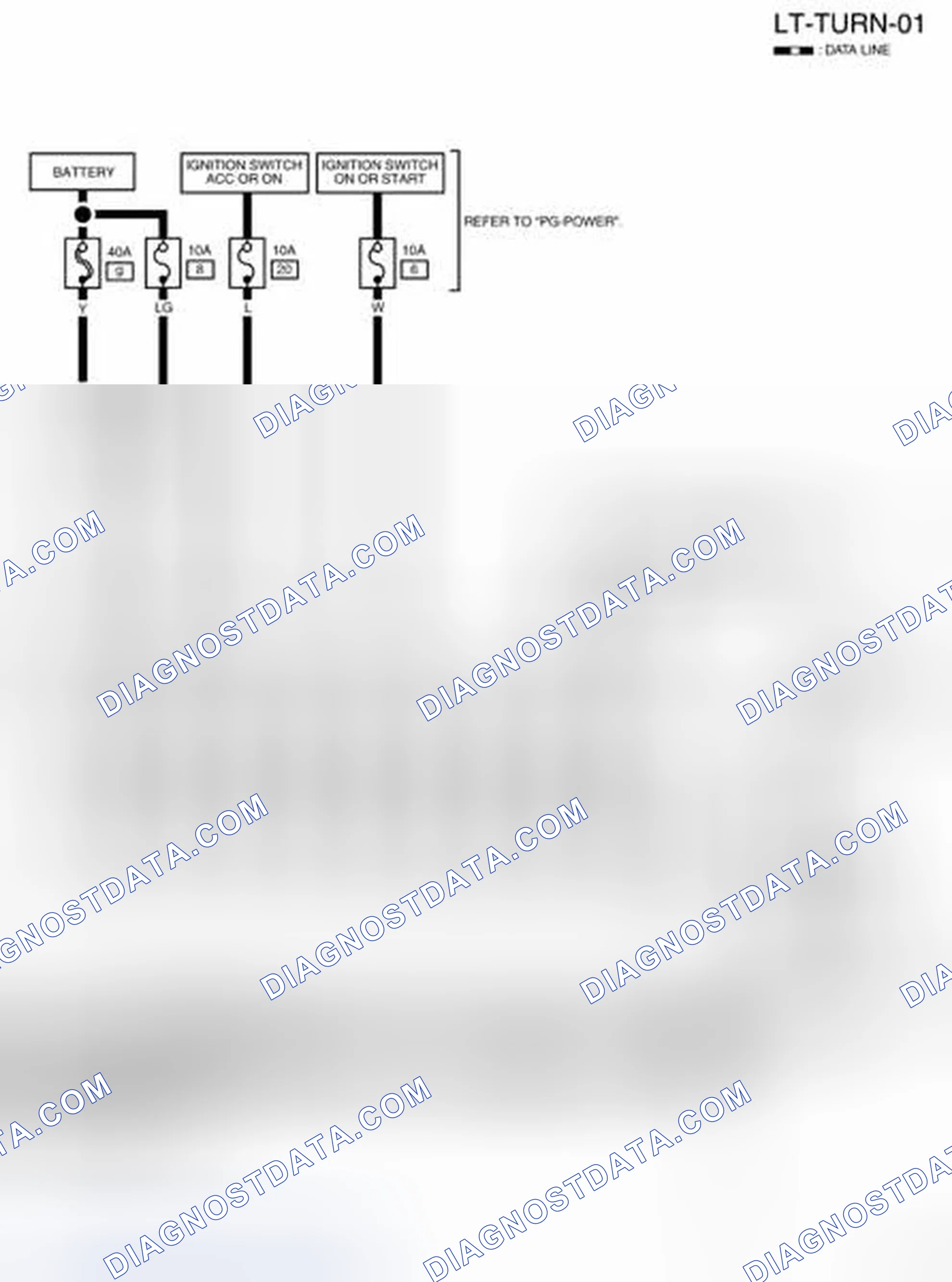 Scheme 41: Wiring Diagram - TURN