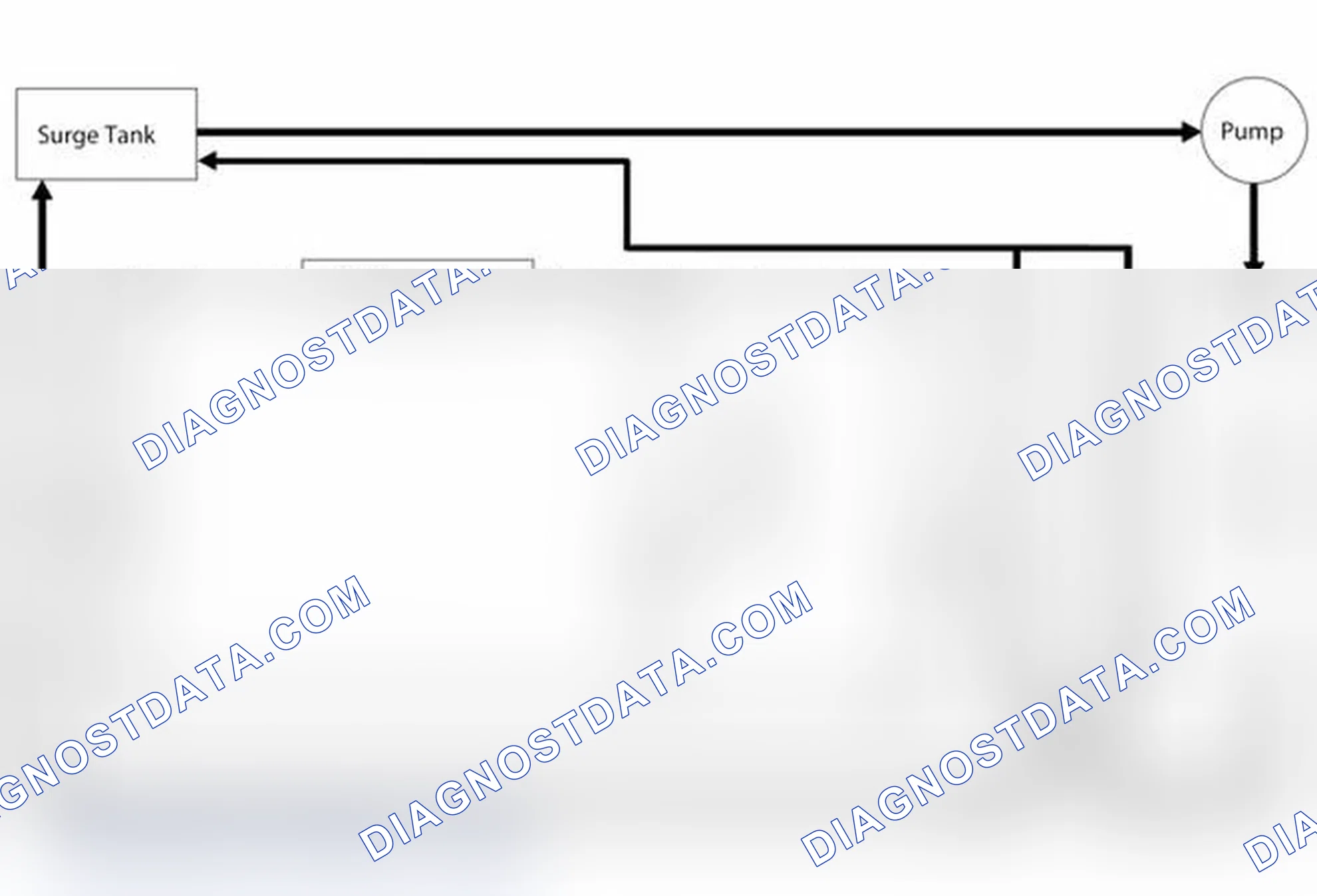 Scheme 140: Battery Cooling System Description and Operation
