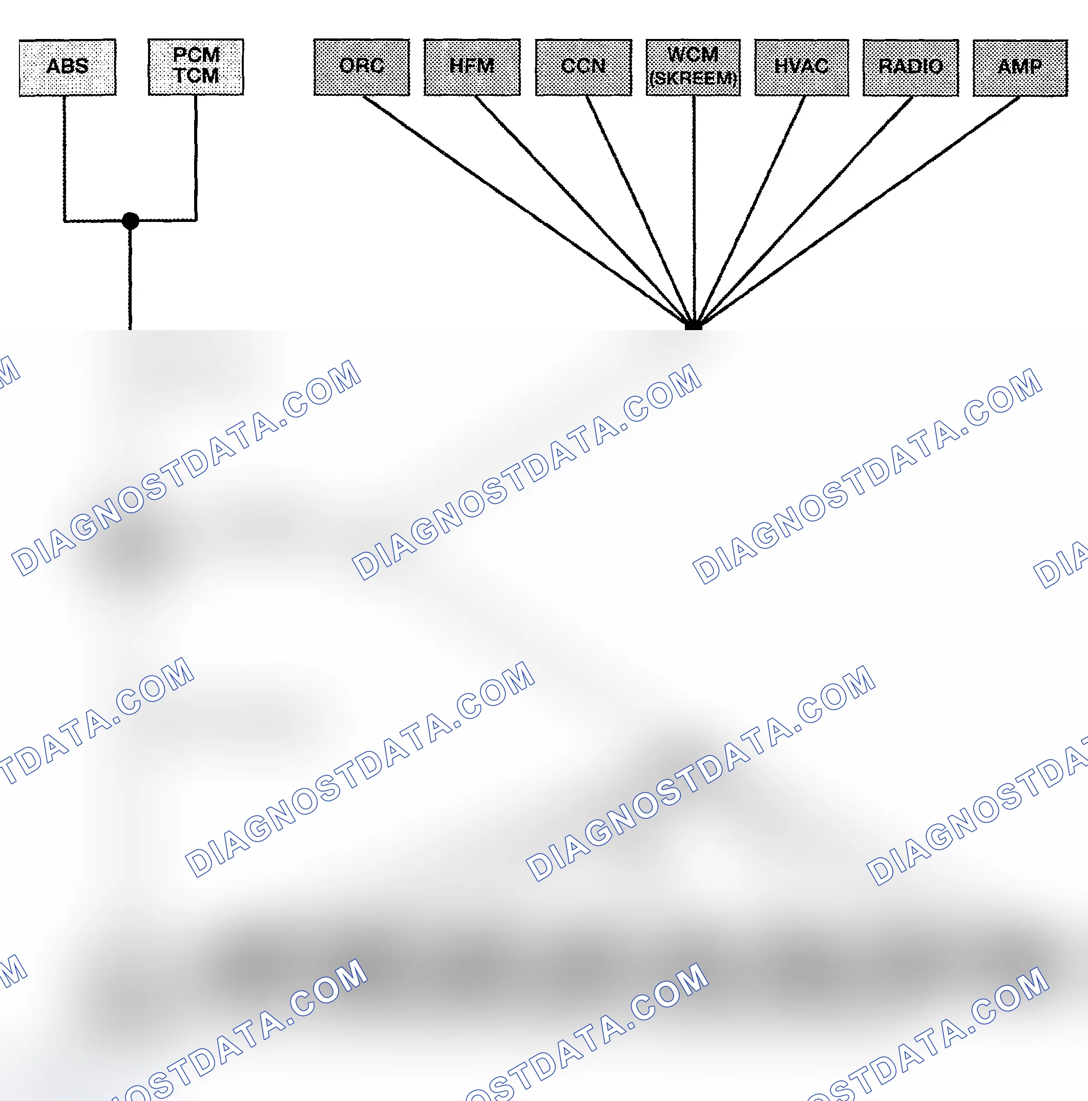 Scheme 48: U0200-LOST COMMUNICATION WITH PASSENGER DOOR MODULE