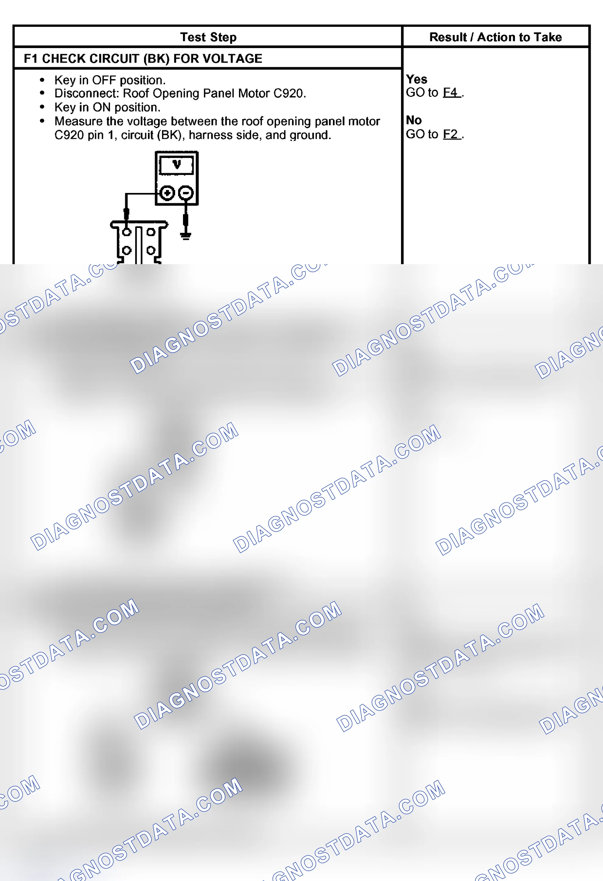 Scheme 15: PINPOINT TEST F: THE ROOF OPENING PANEL DOES NOT STOP IN FLUSH FROM ANY POSITION