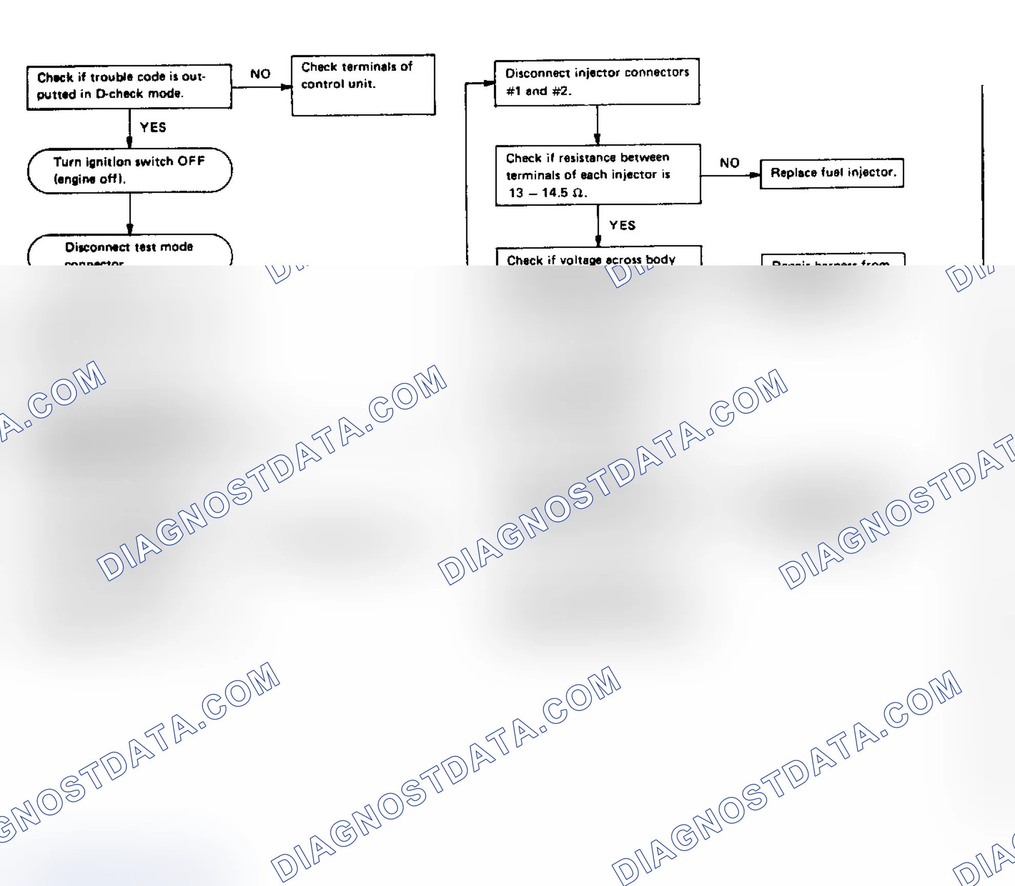 Scheme 128