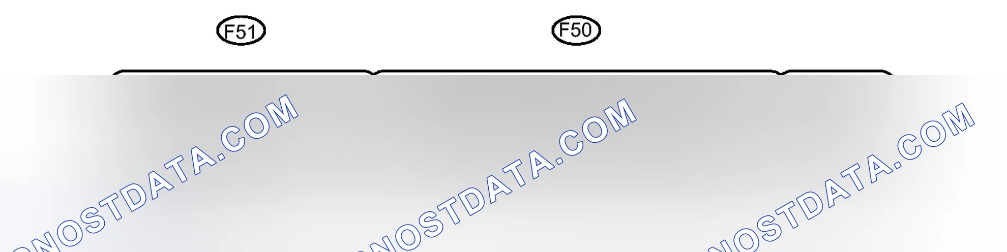 Scheme 120: TERMINALS OF ECU