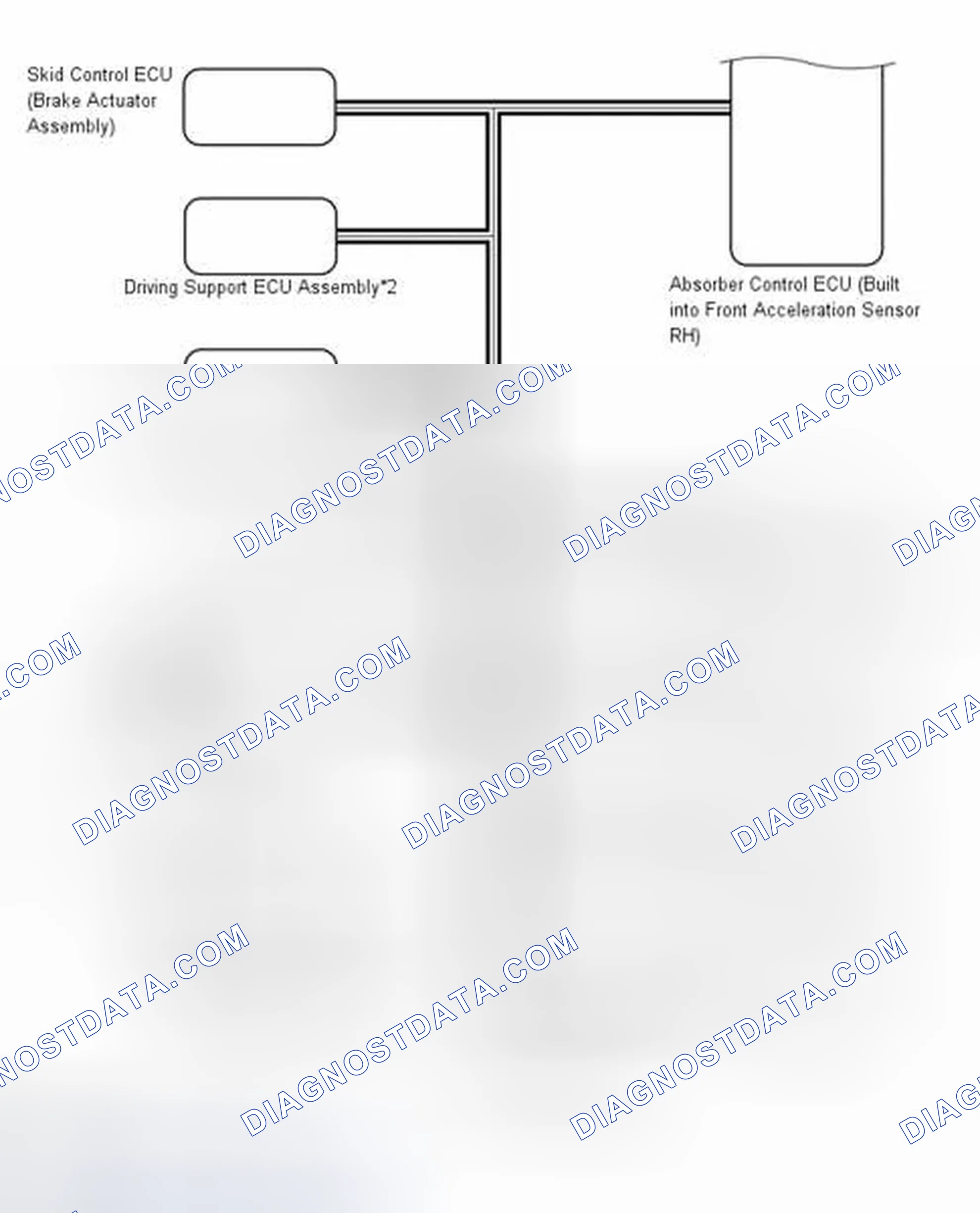 Scheme 6