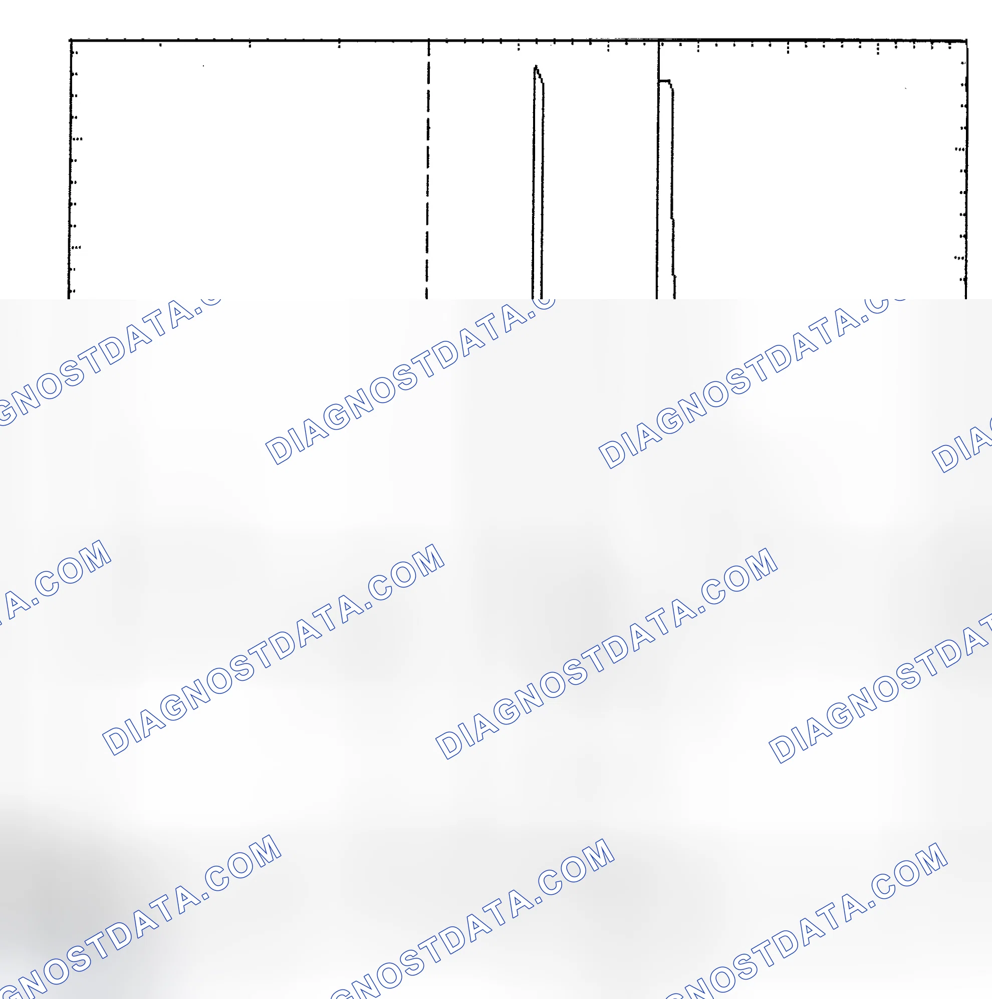 Scheme 6: Identifying Current Controlled Type Injector Pattern