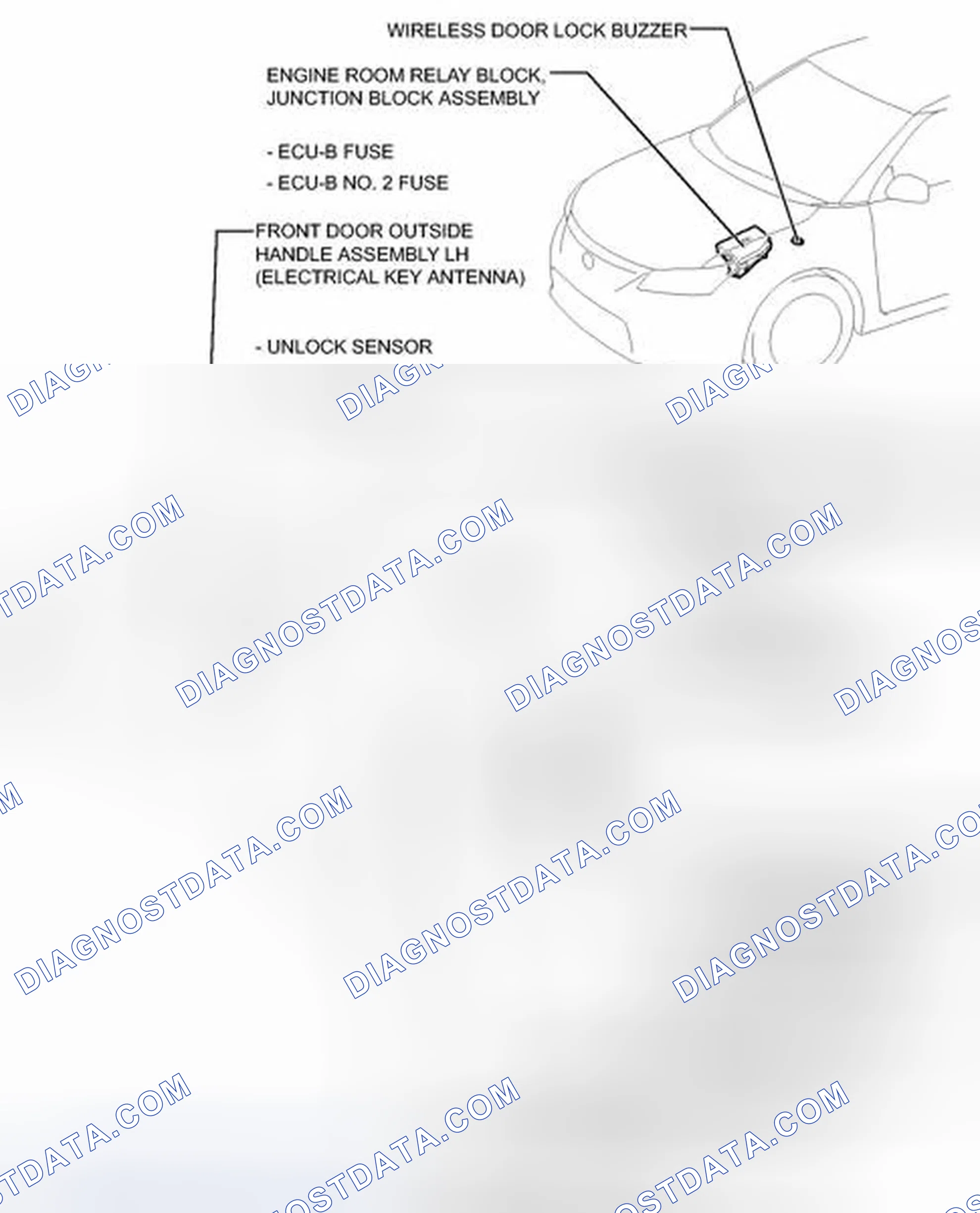 Scheme 87: ILLUSTRATION
