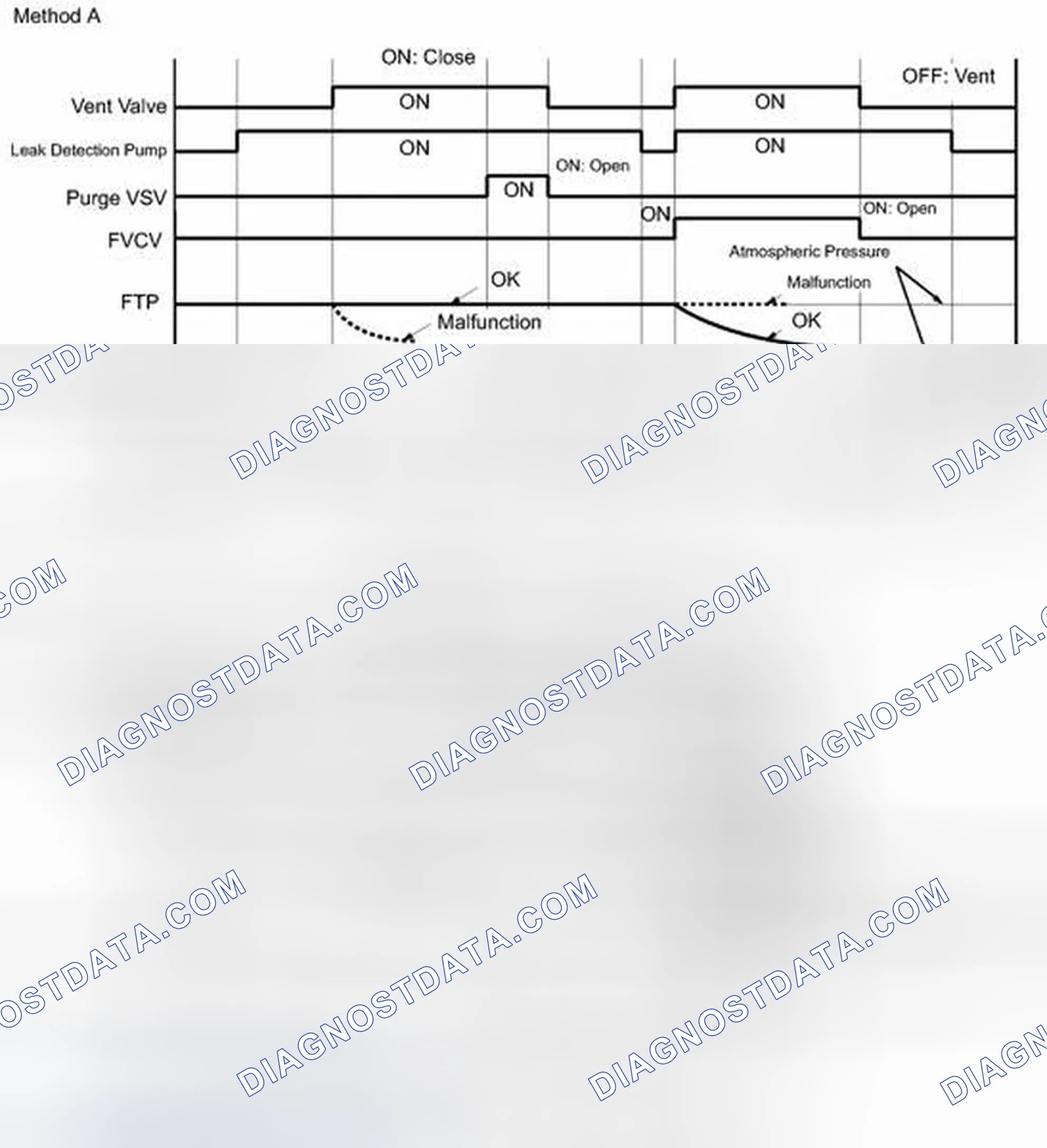 Scheme 112: MONITOR DESCRIPTION