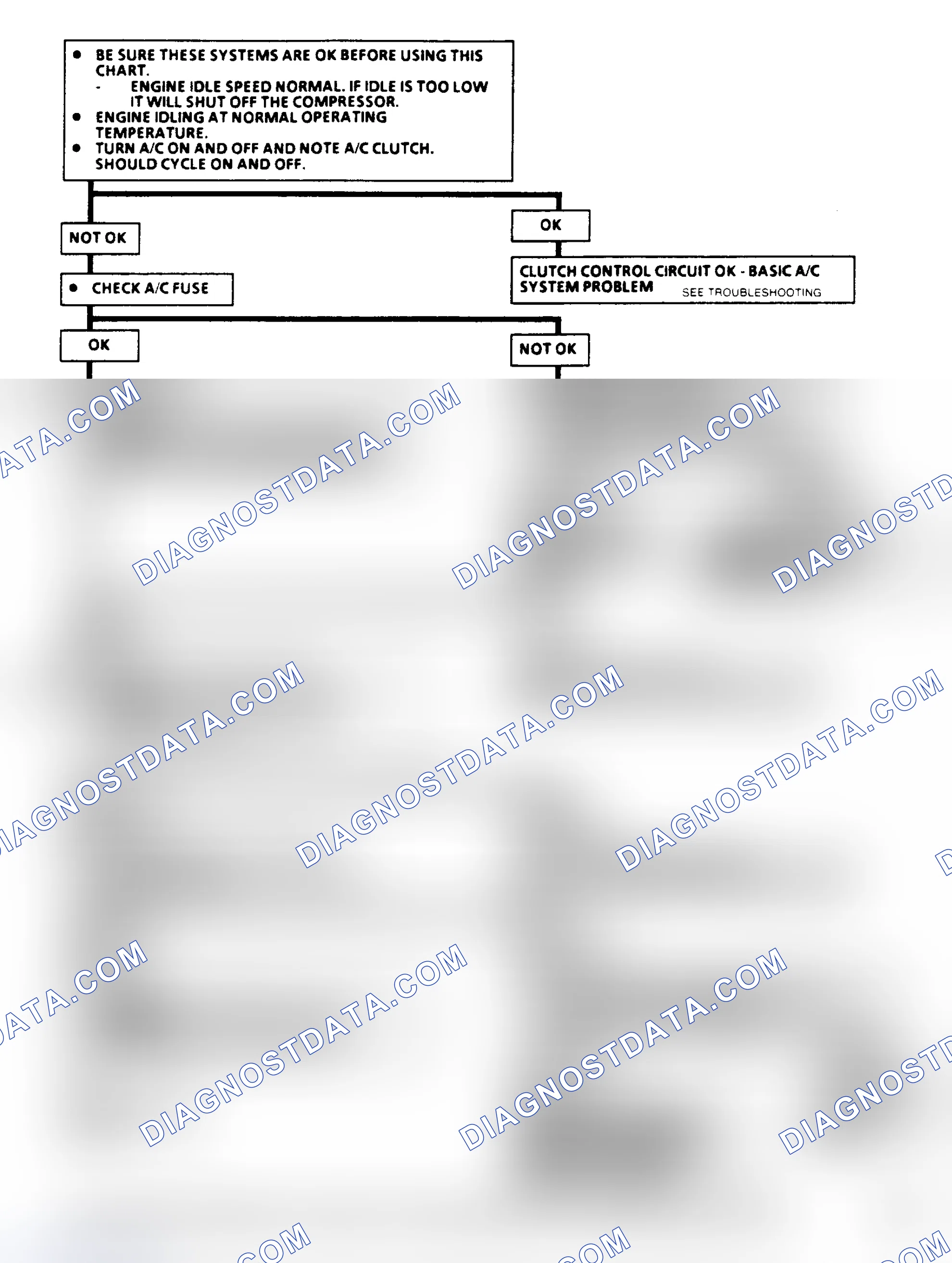 Scheme 143: Chart C10, Fuel Injection (TBI) A/C Clutch Control (1 Of 2)