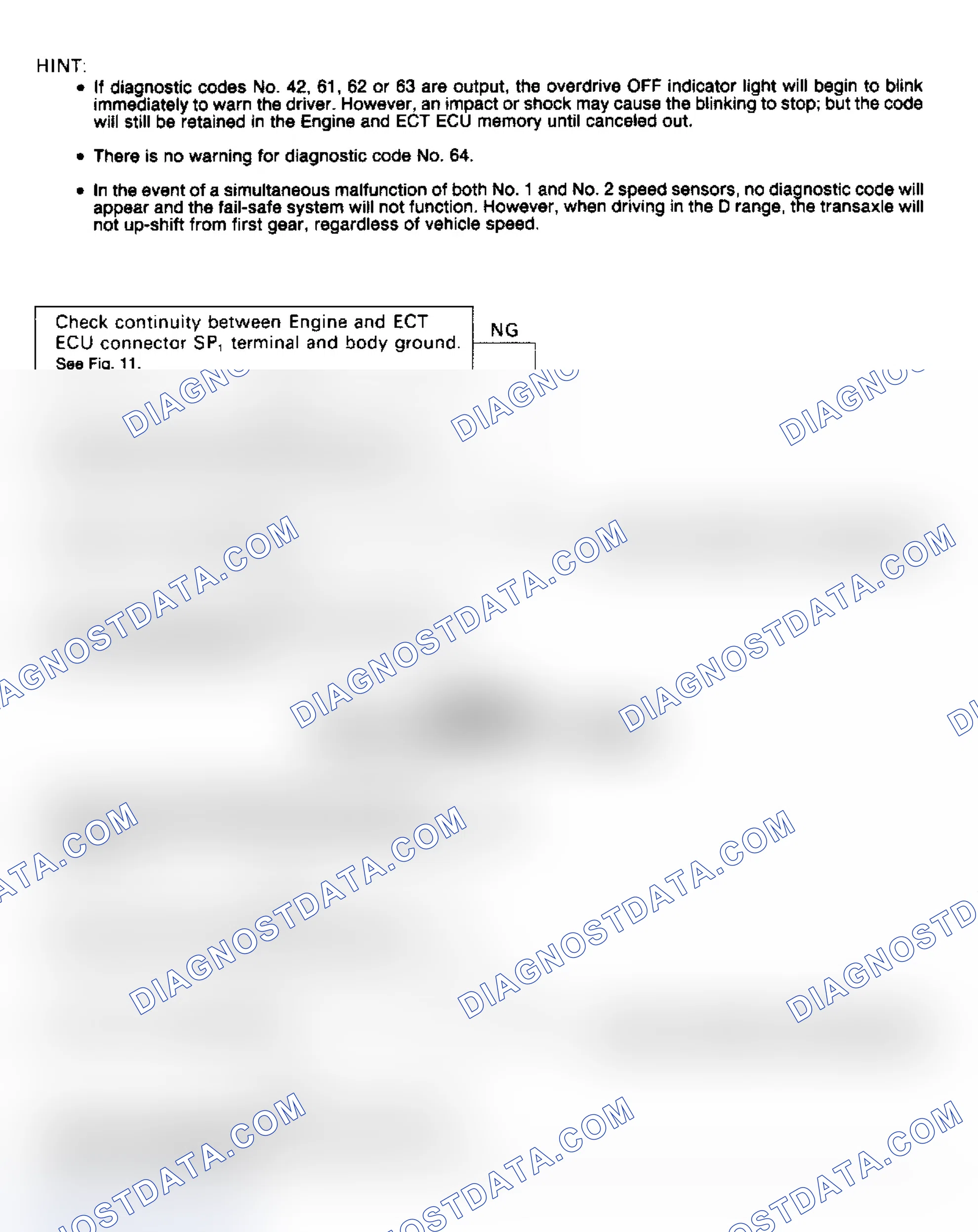 Scheme 39: Codes 42 & 61: Speed Sensor No. 1 Signal
