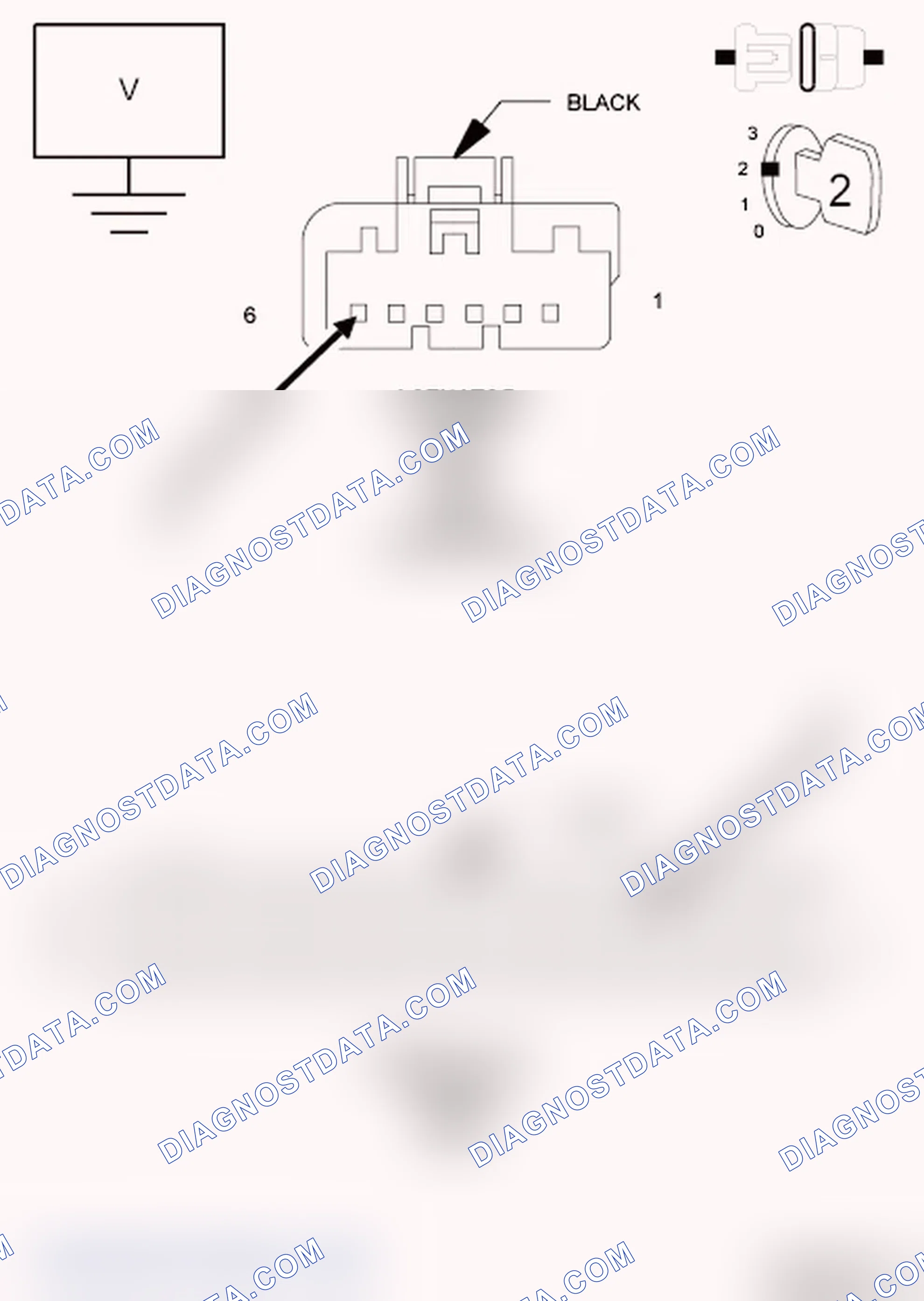 Scheme 33: Diagnostic Test