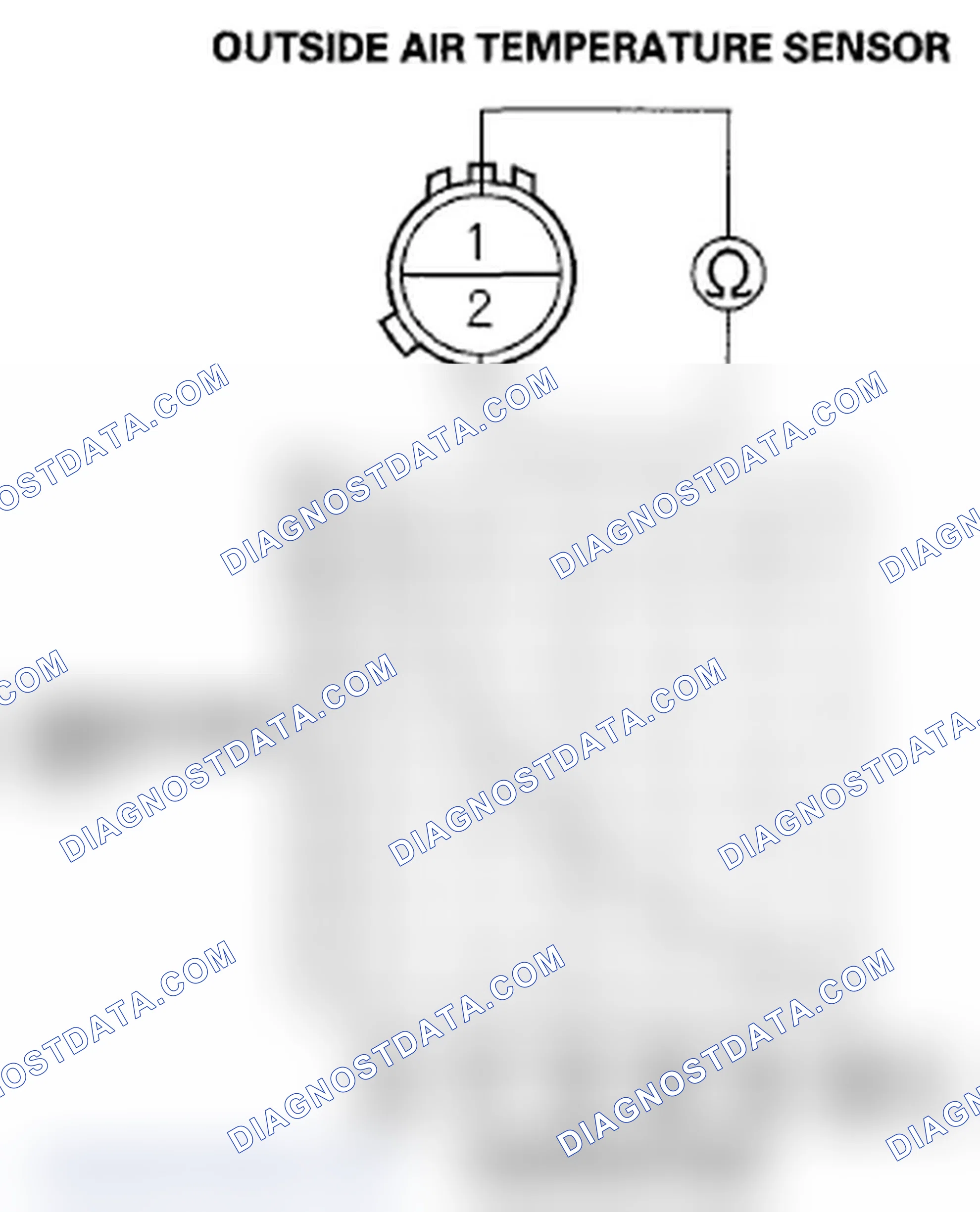 Scheme 146: Outside Air Temperature Sensor Test