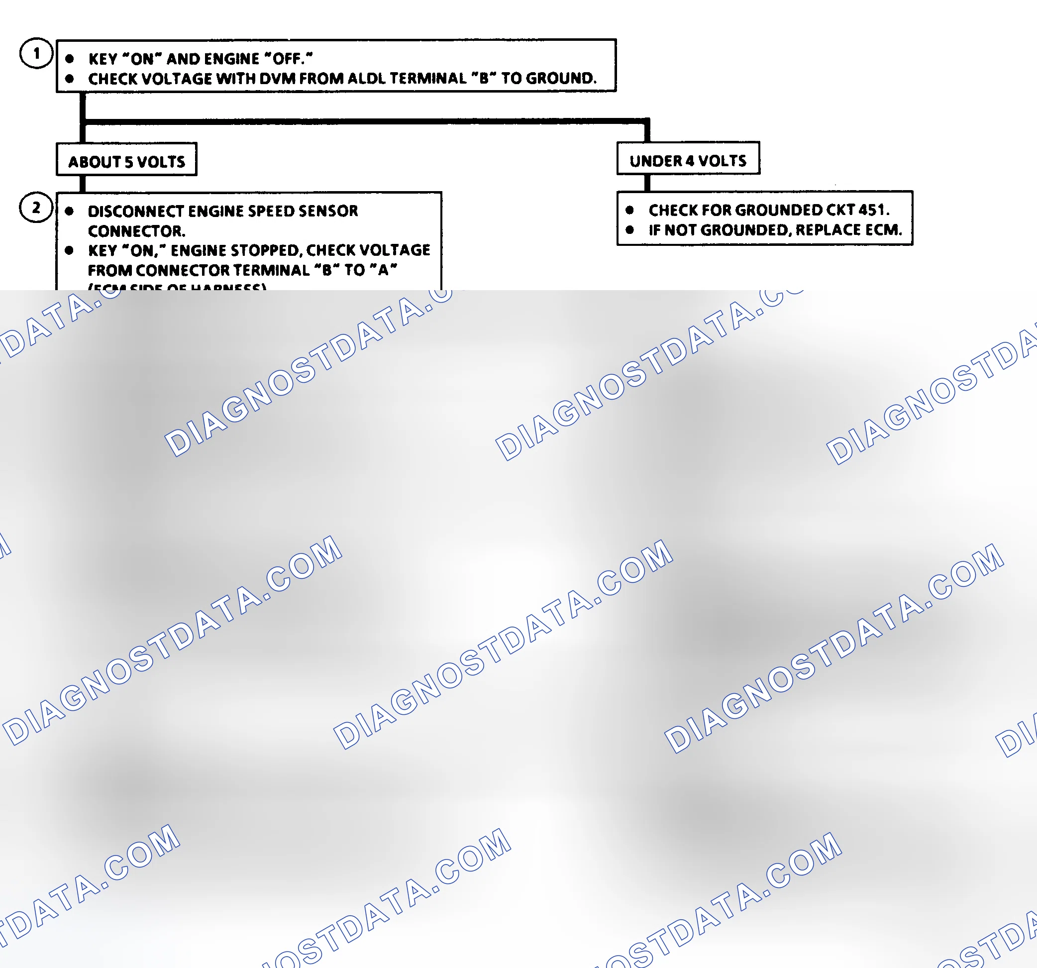 Scheme 15: Code 12 Schematic & Flow Chart - No Reference Pulse