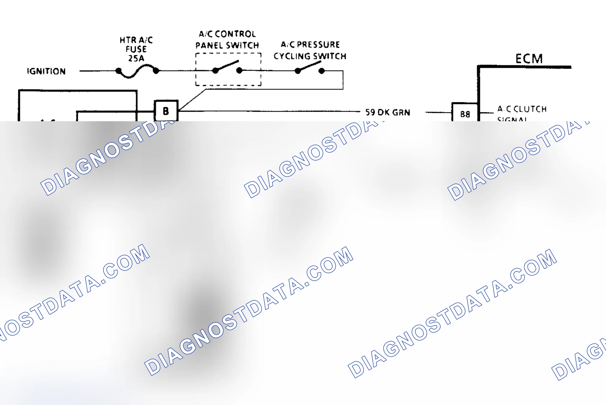 Scheme 99: A/C Clutch Control Diagnosis Schematic (2.8L) (2 of 3)
