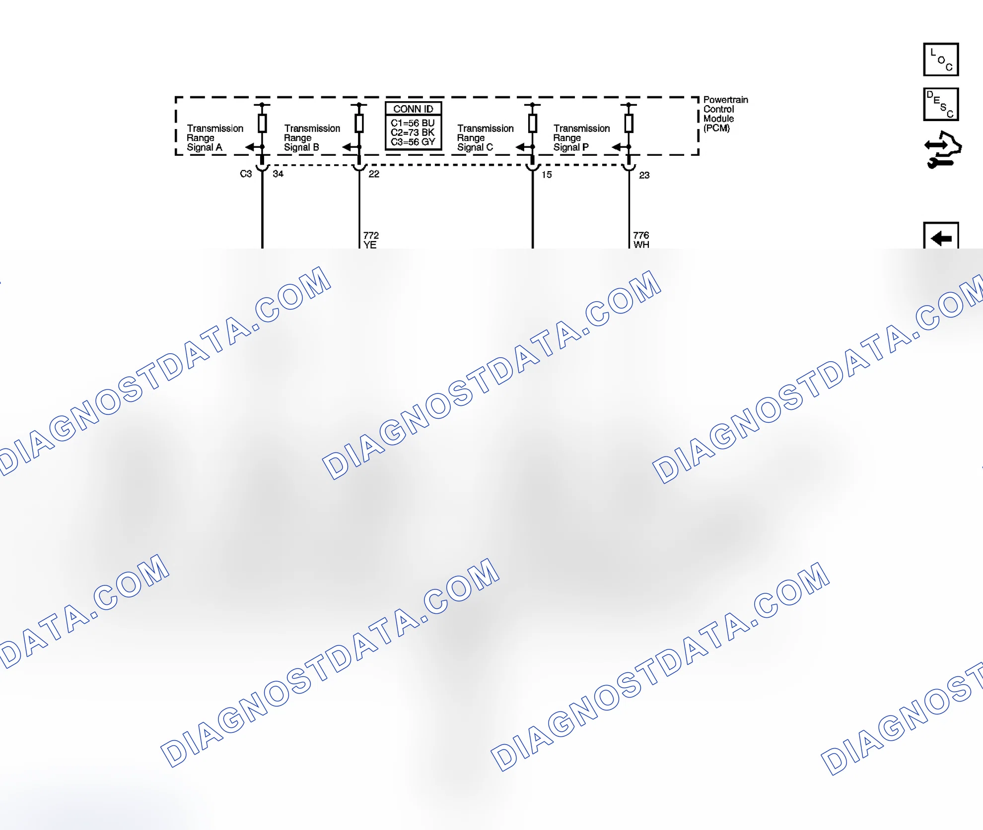 Scheme 22