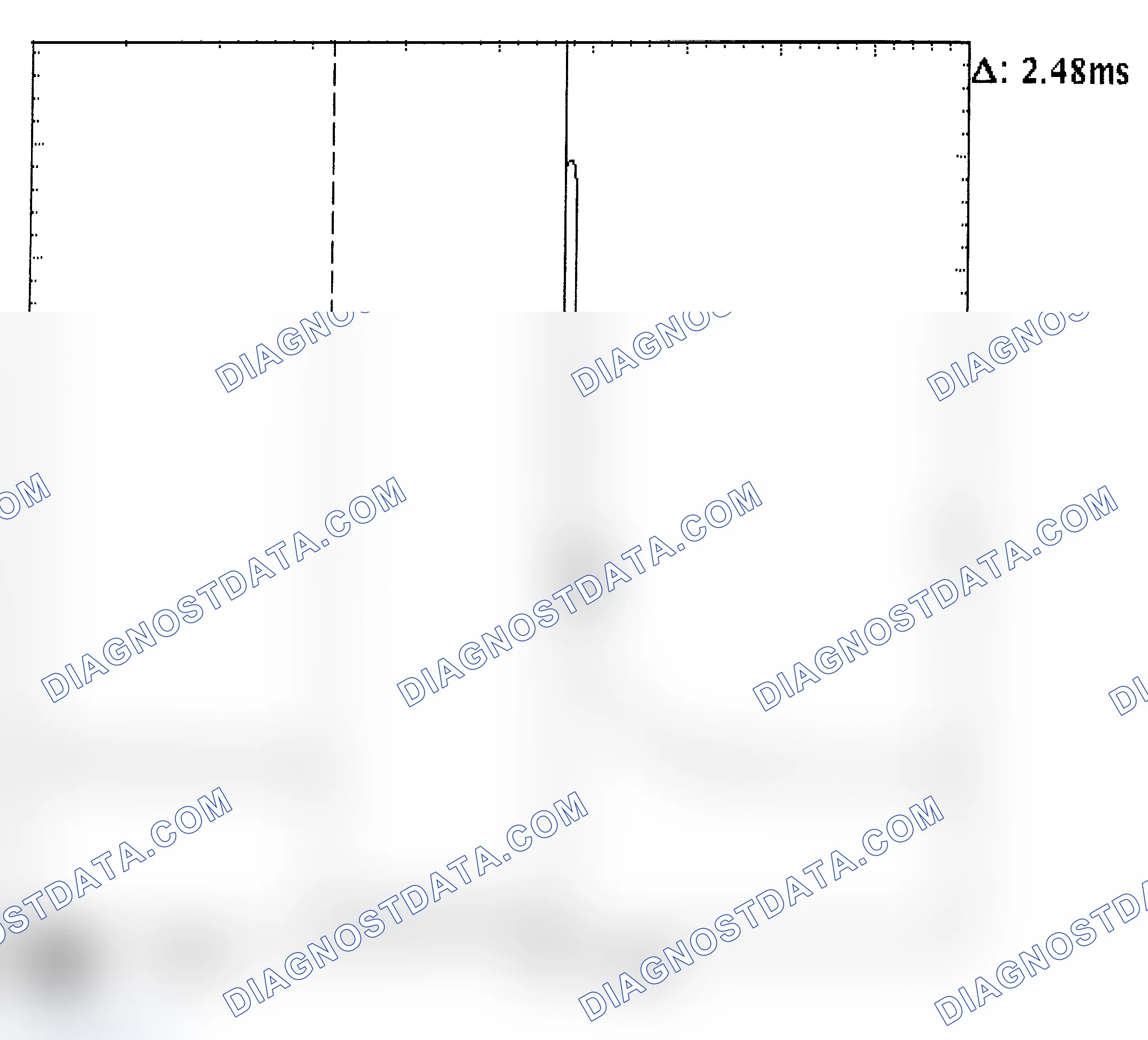 Scheme 24: Injector Bank - Known Good - Voltage Pattern