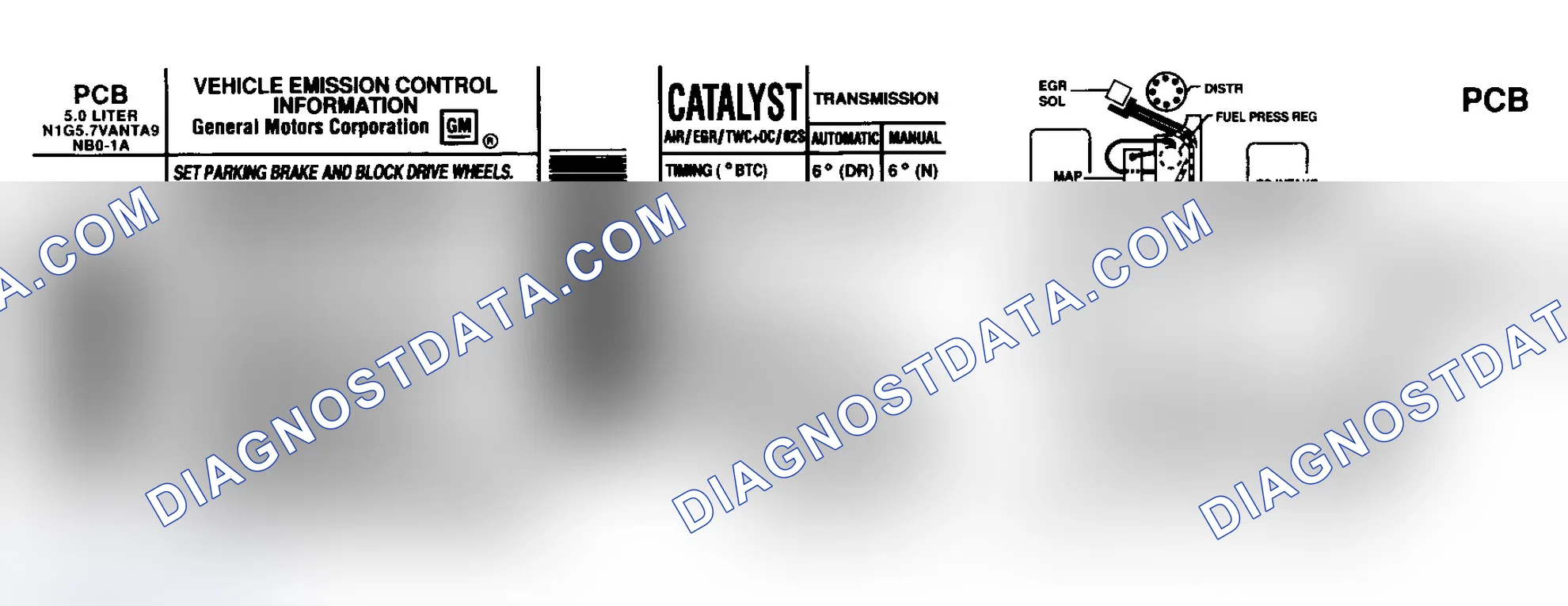 Scheme 1: EMISSION CONTROL LABELS