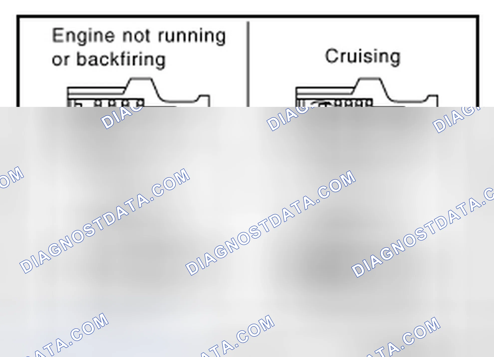 Scheme 101