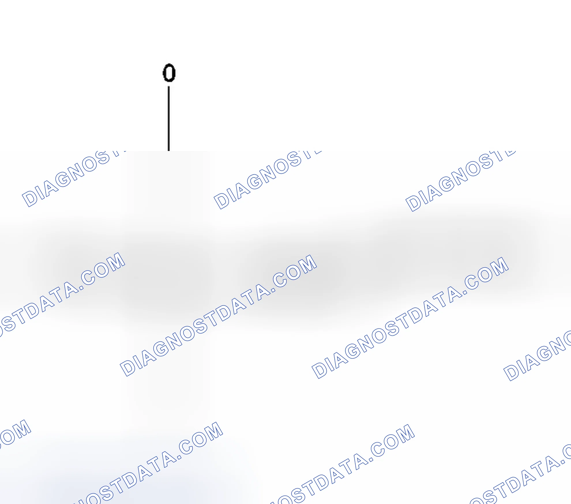 Scheme 13: Vertical Body Zero Line