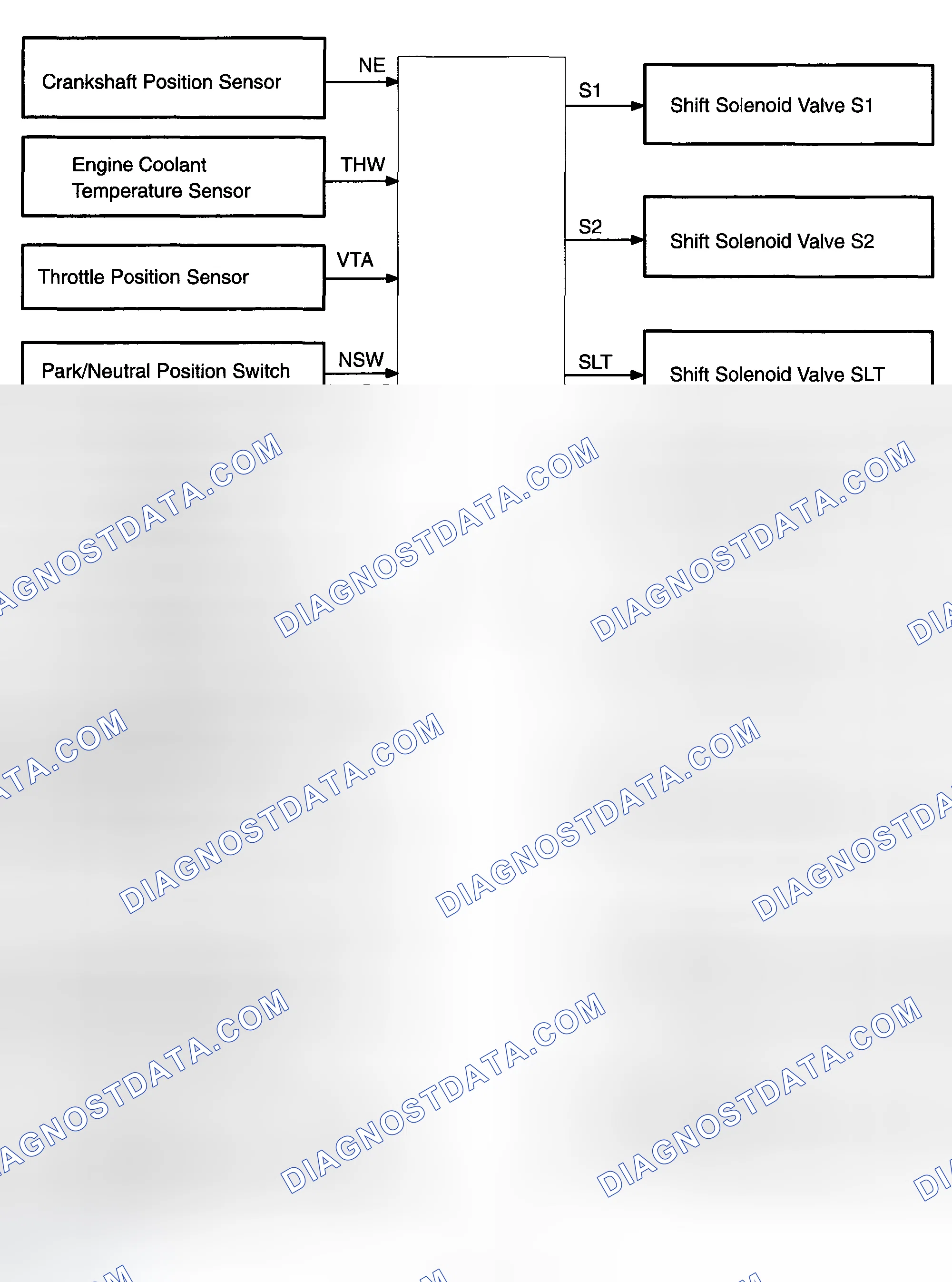 Scheme 203: SYSTEM DIAGRAM