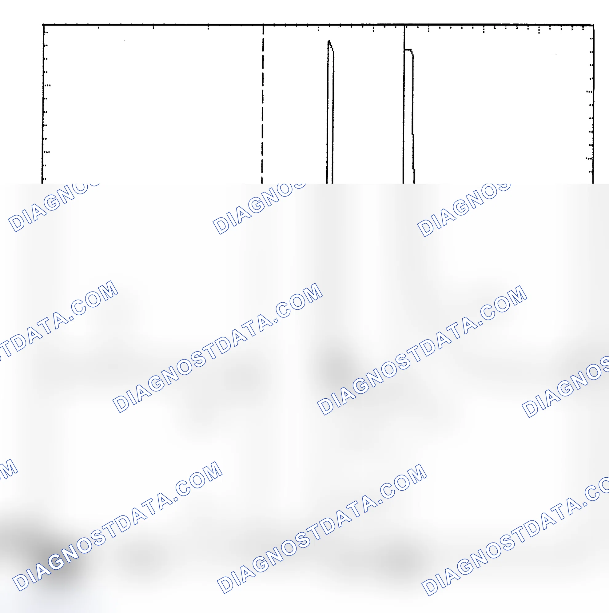 Scheme 6: Identifying Current Controlled Type Injector Pattern