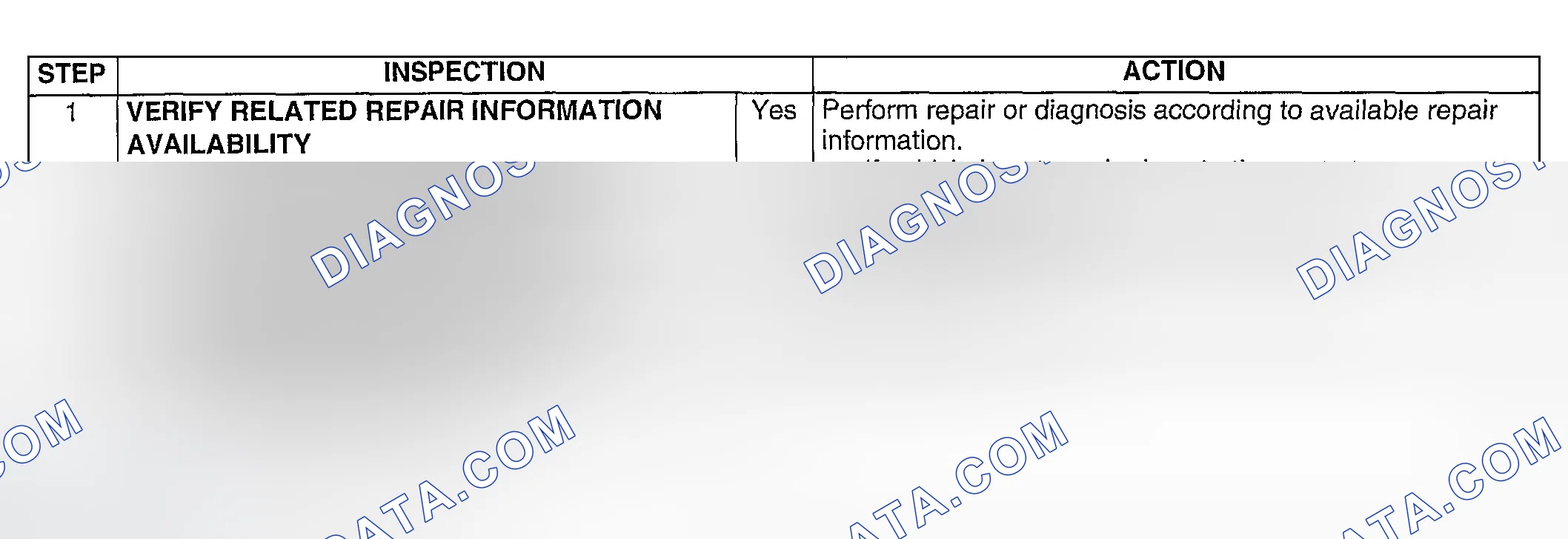 Scheme 228: Diagnostic procedure