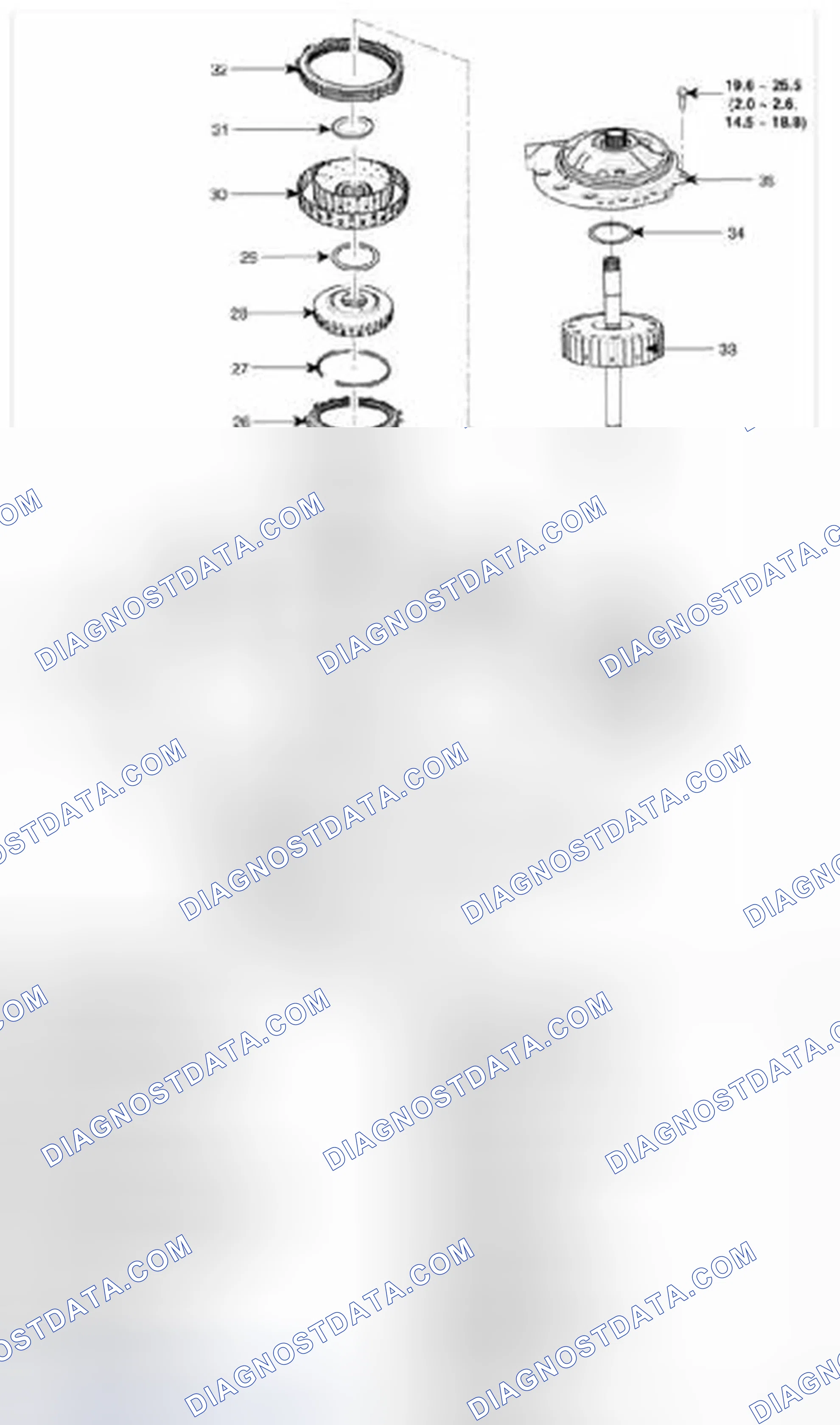 Scheme 3: Components (2)