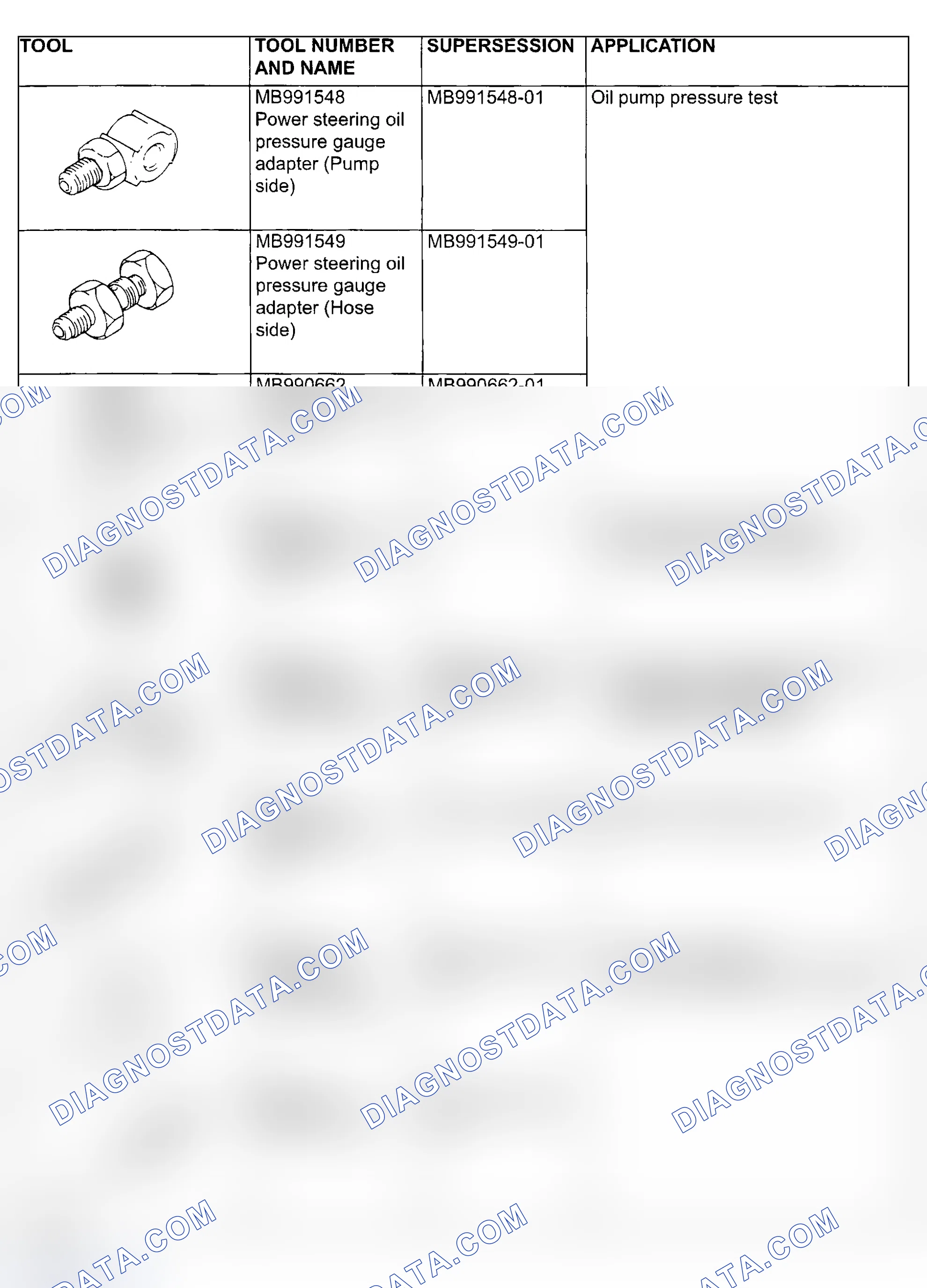 Scheme 202