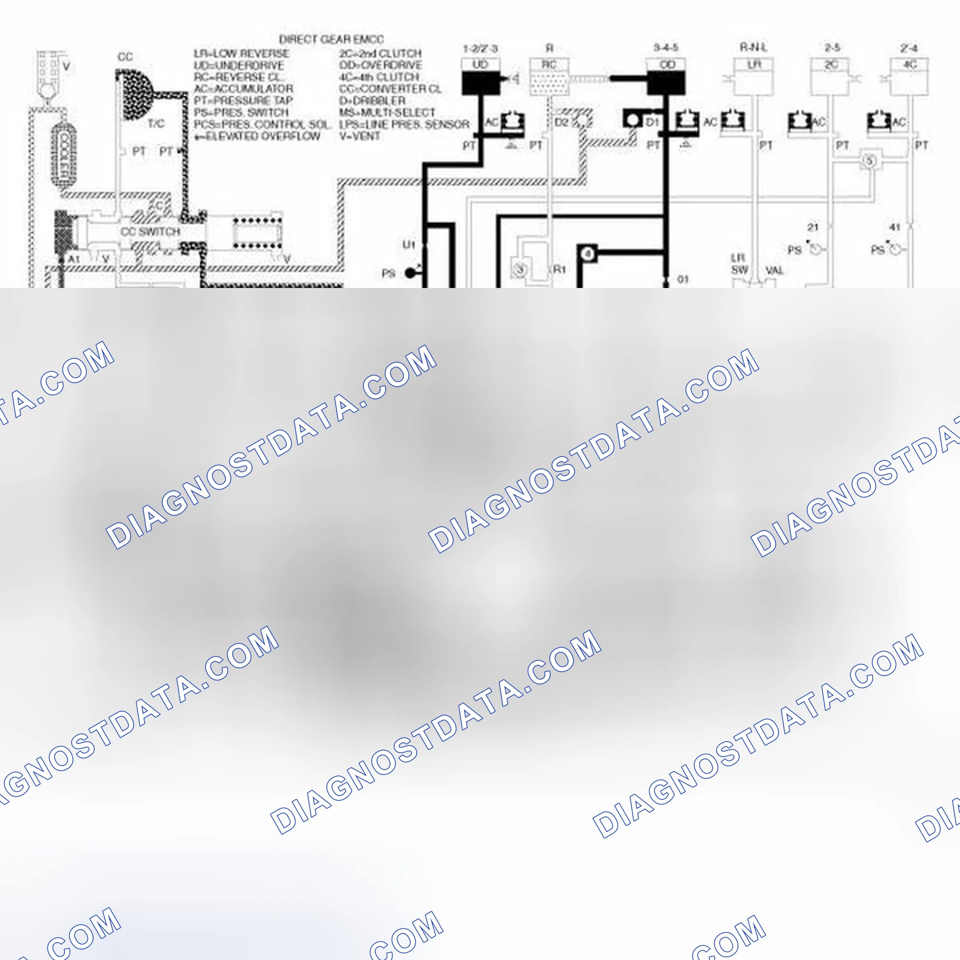 Scheme 14