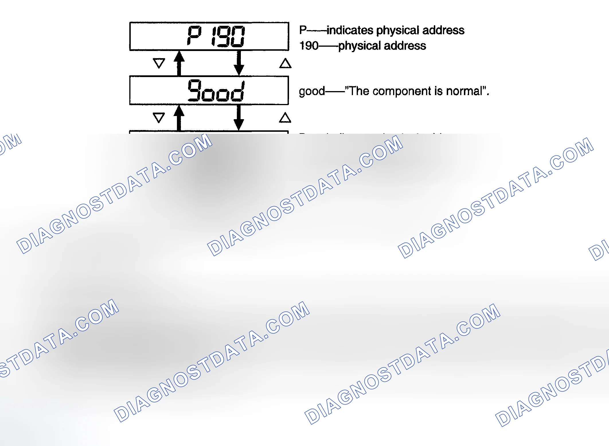Scheme 60